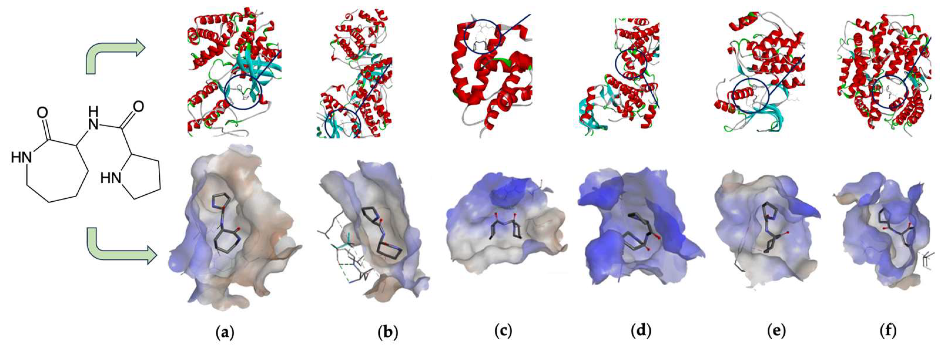 Nutrients 15 04274 g006