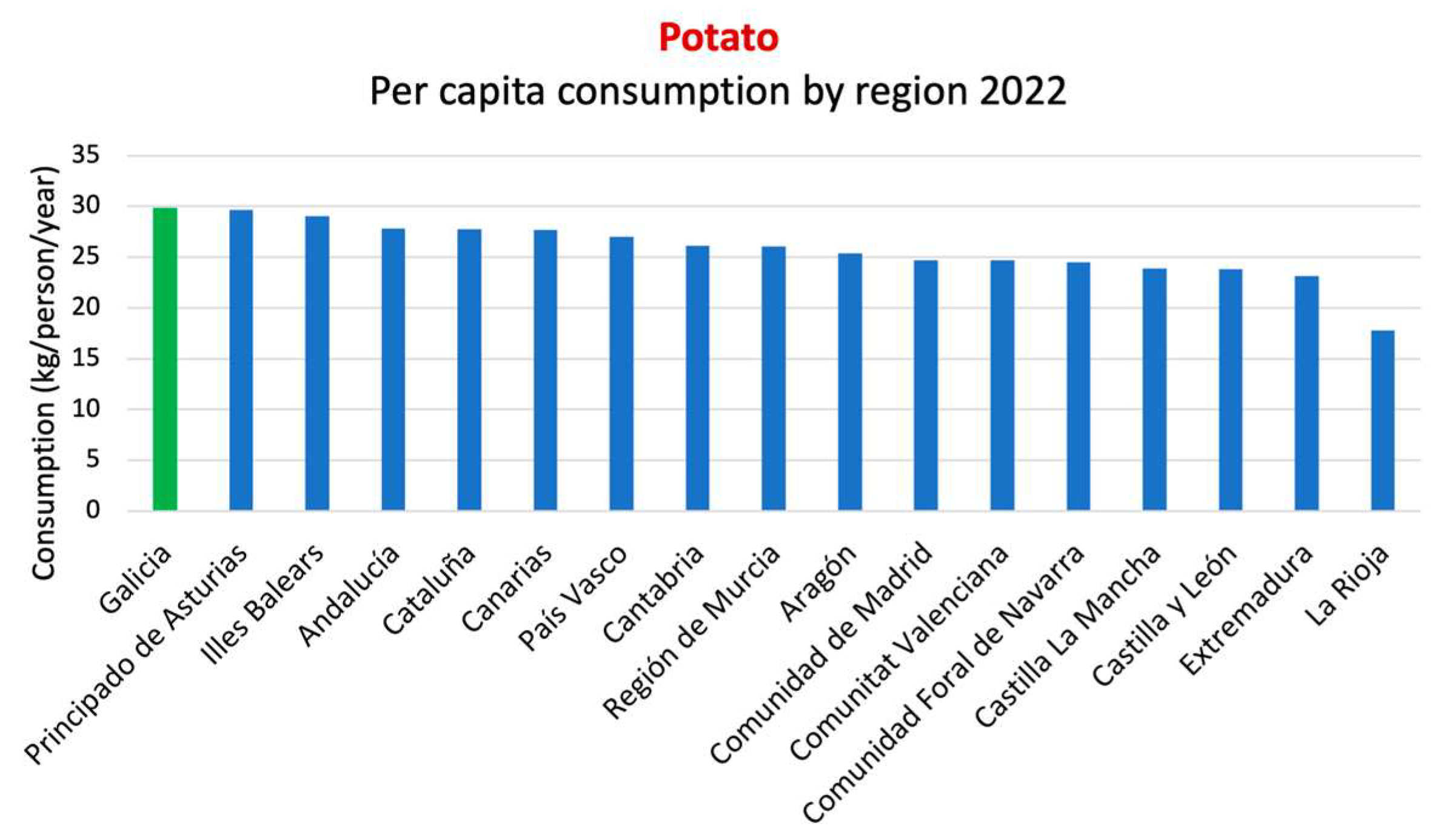 Nutrients 15 04274 g011