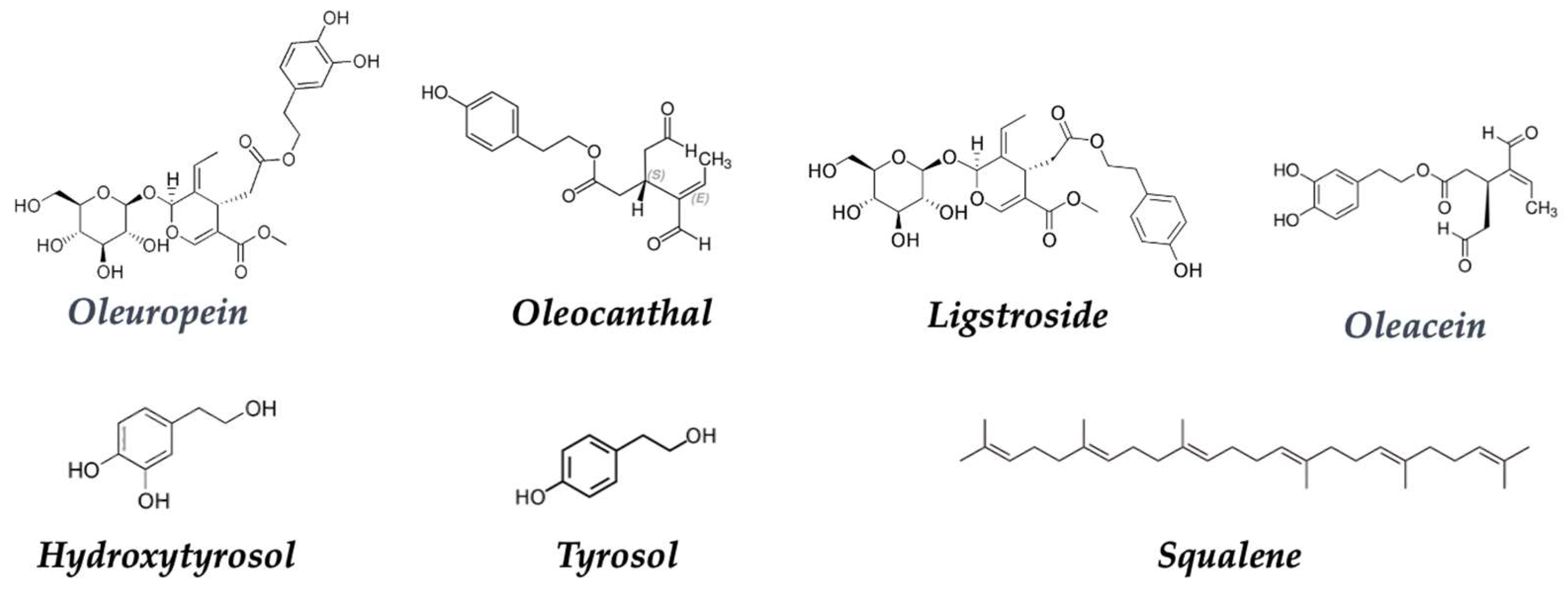 Nutrients 15 04274 g014