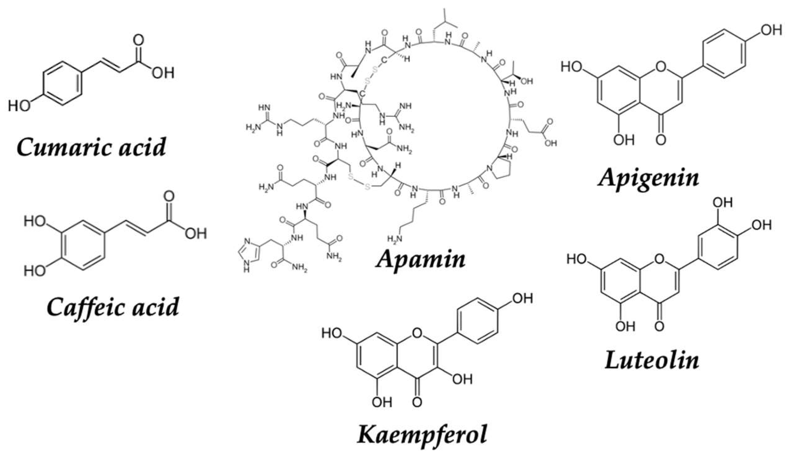 Nutrients 15 04274 g016