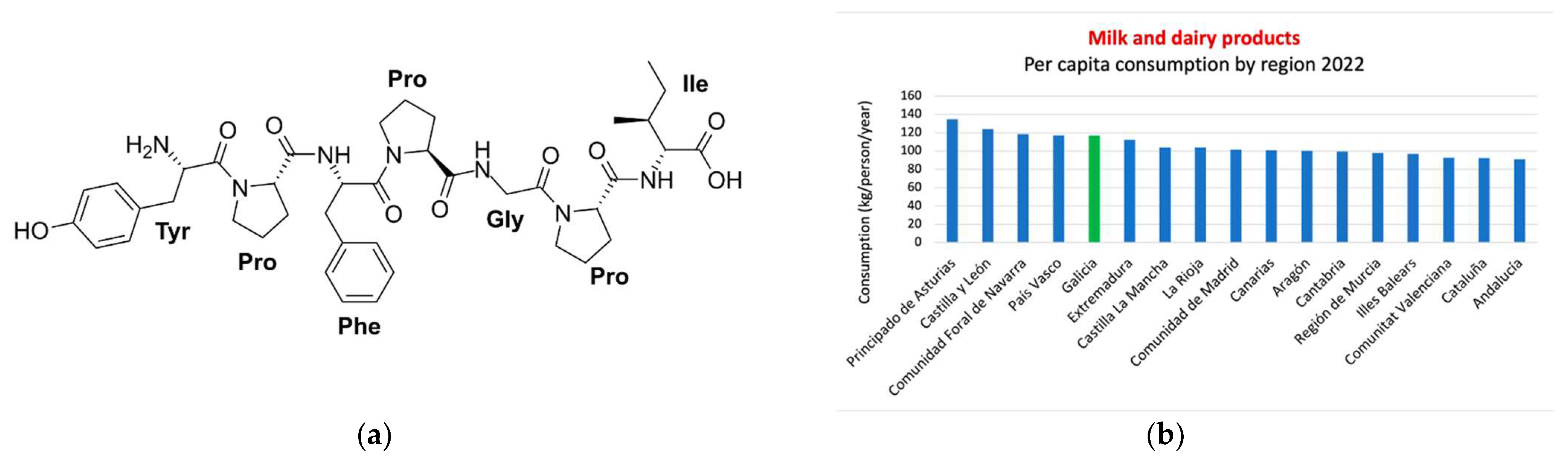 Nutrients 15 04274 g021