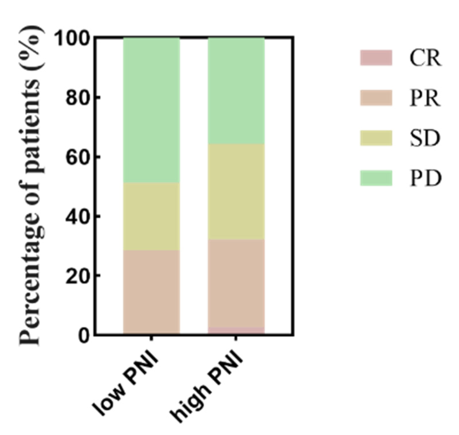 Nutrients 15 04290 g003