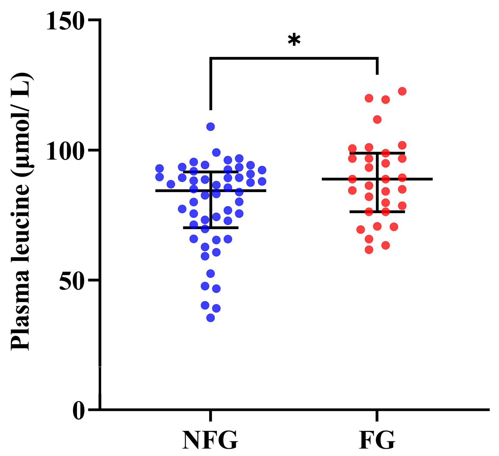Nutrients 15 04298 g001 Nutrients 15 04298 g001