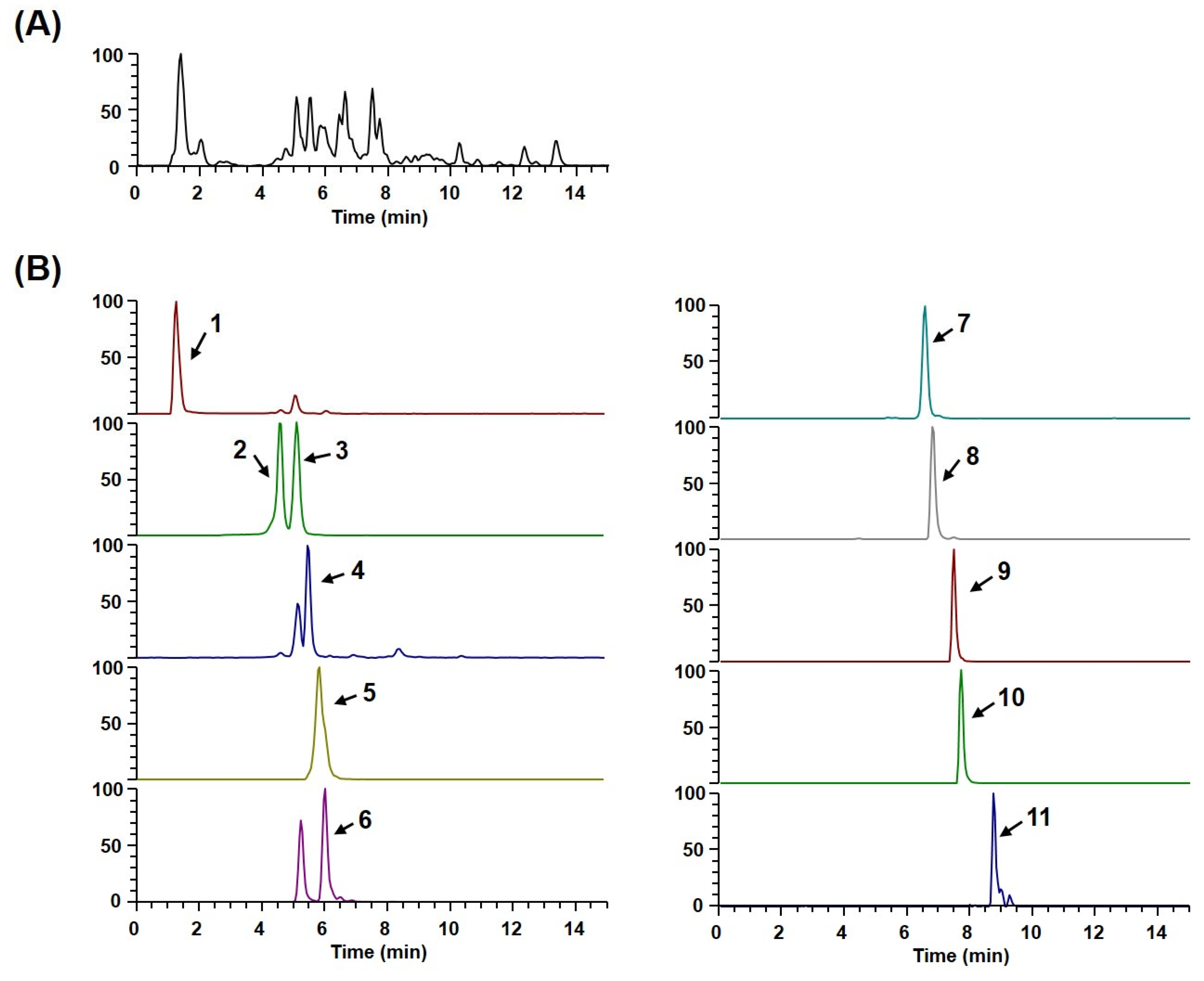 Nutrients 15 04302 g004
