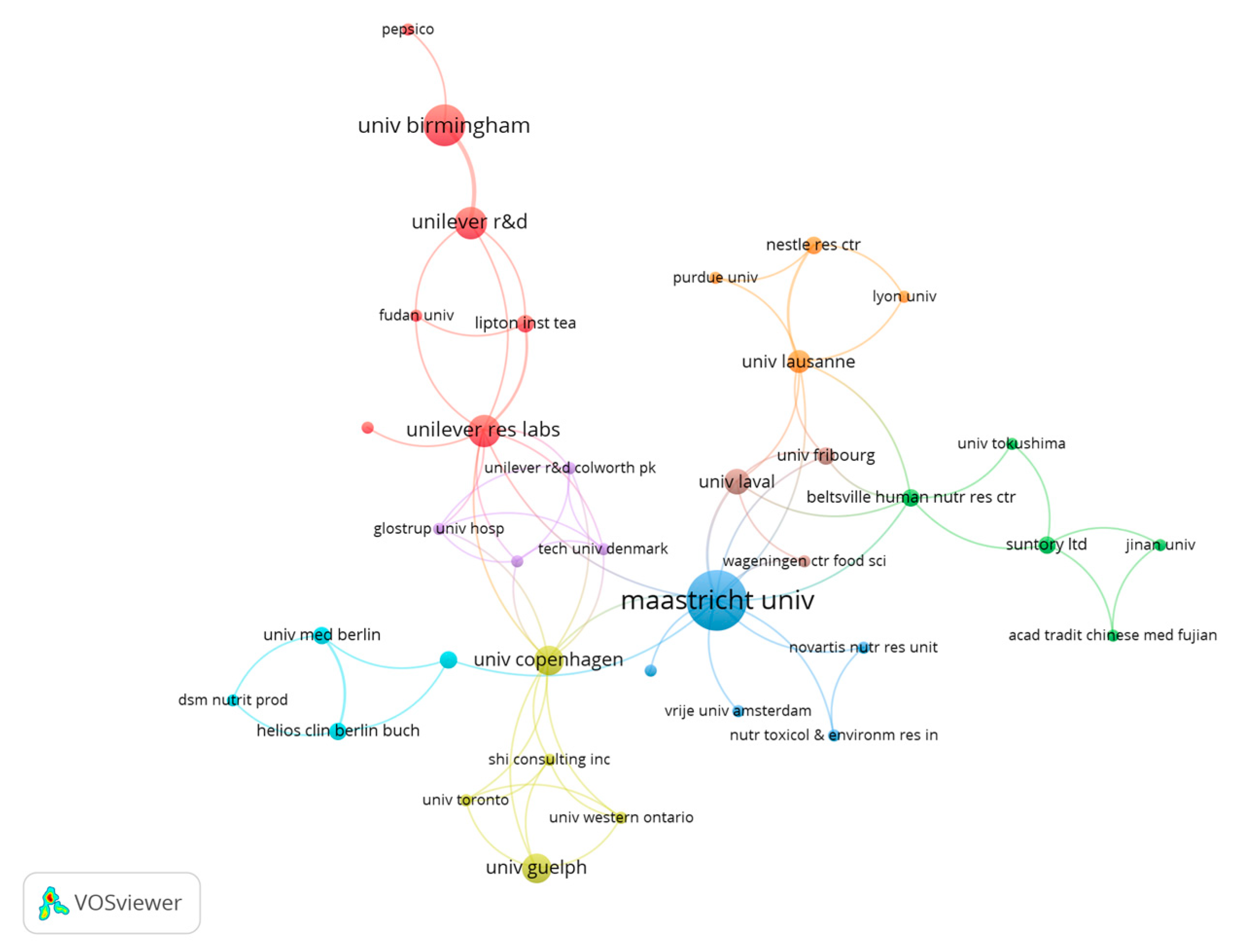Nutrients 15 04320 g007