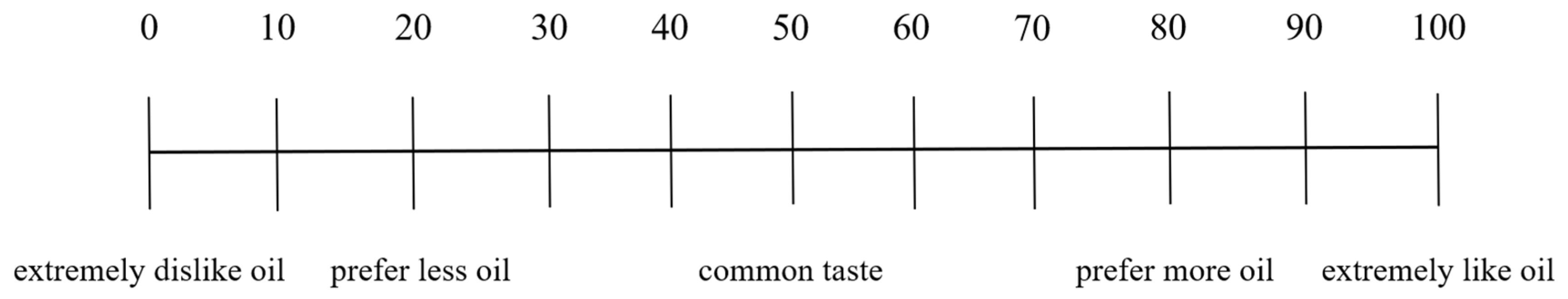 Nutrients 15 04321 g002
