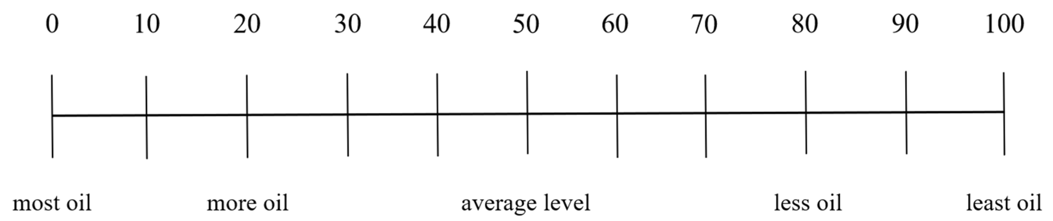 Nutrients 15 04321 g004