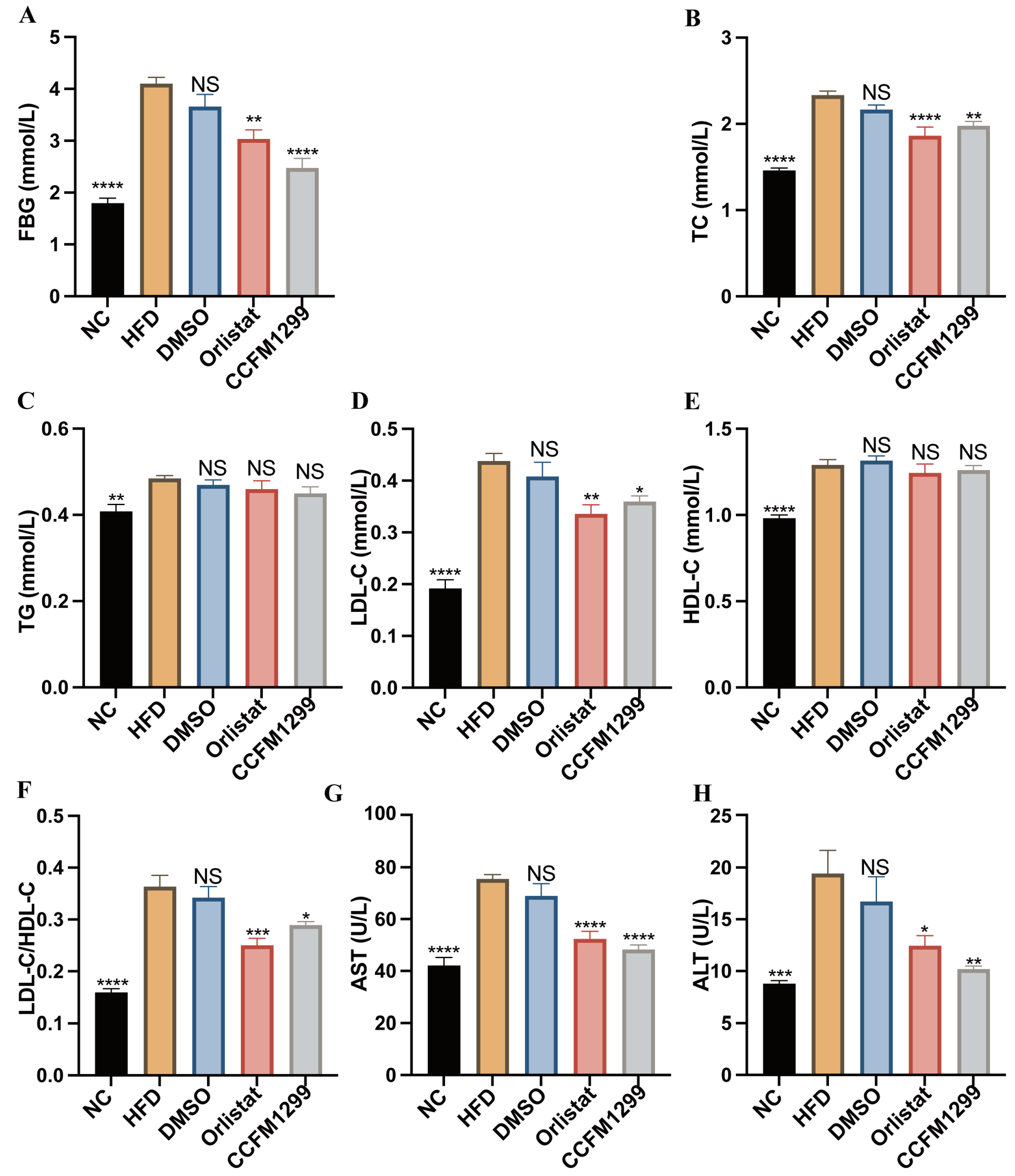 Nutrients 15 04339 g002 Nutrients 15 04339 g002