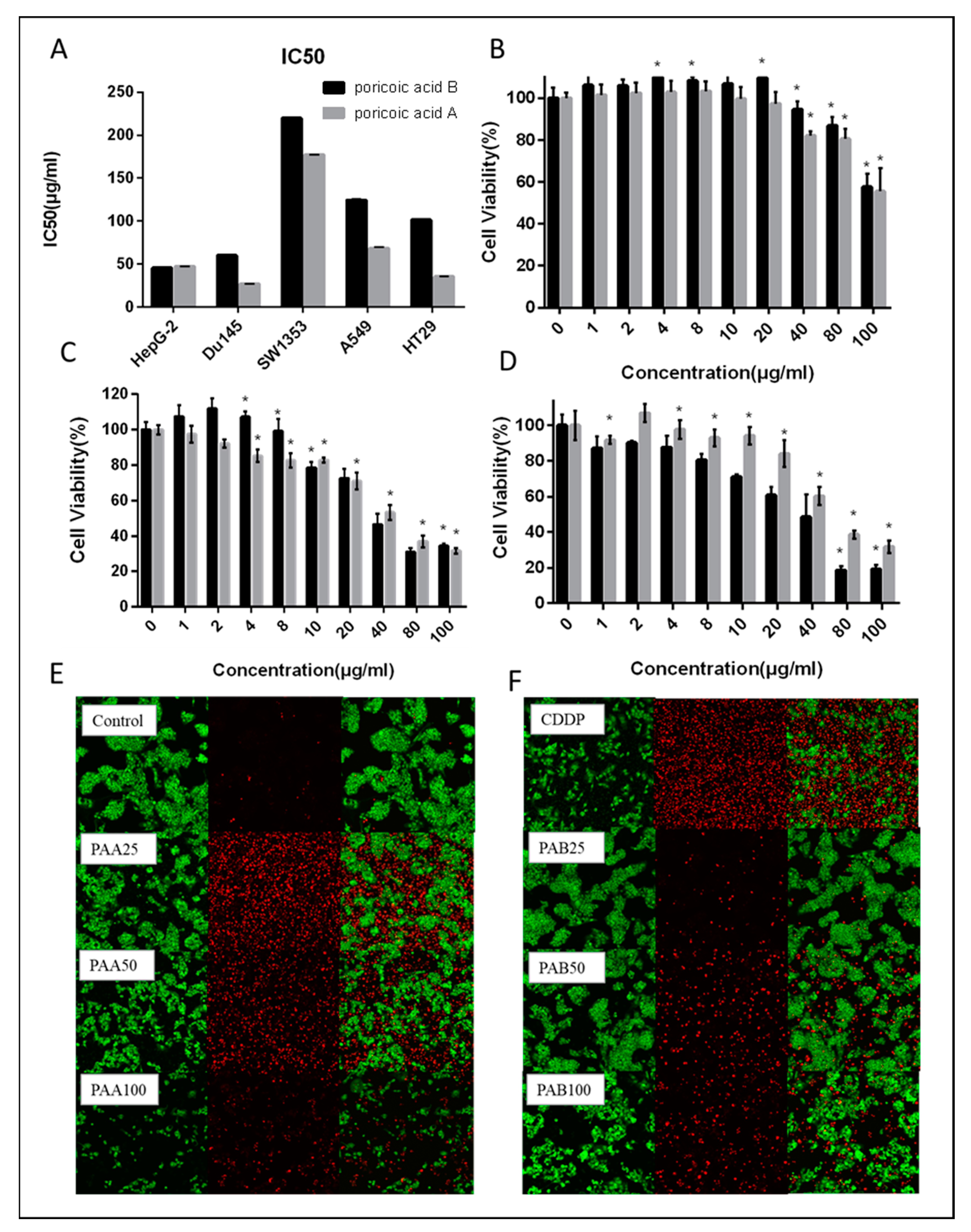 Nutrients 15 04360 g002 Nutrients 15 04360 g002