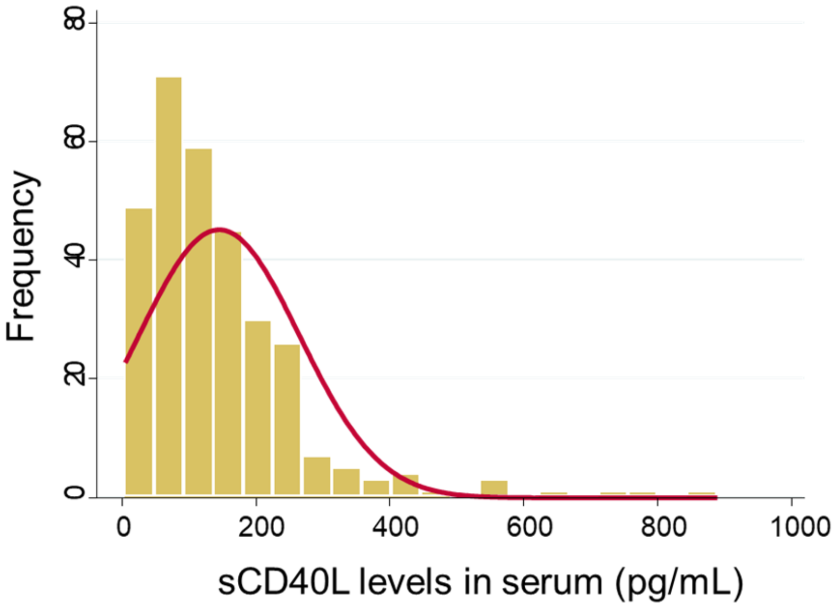 Nutrients 15 04361 g002