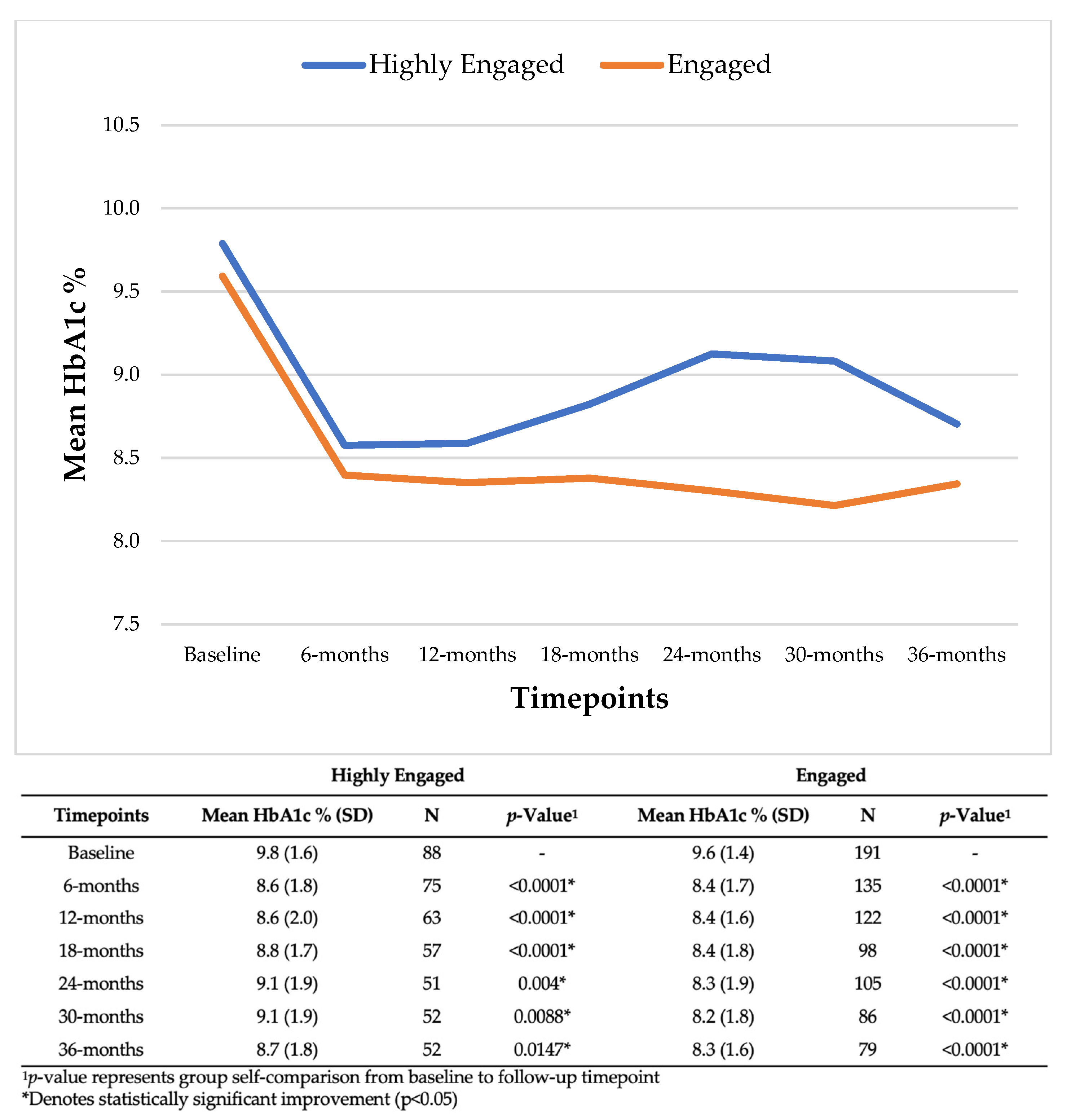 Nutrients 15 04368 g001