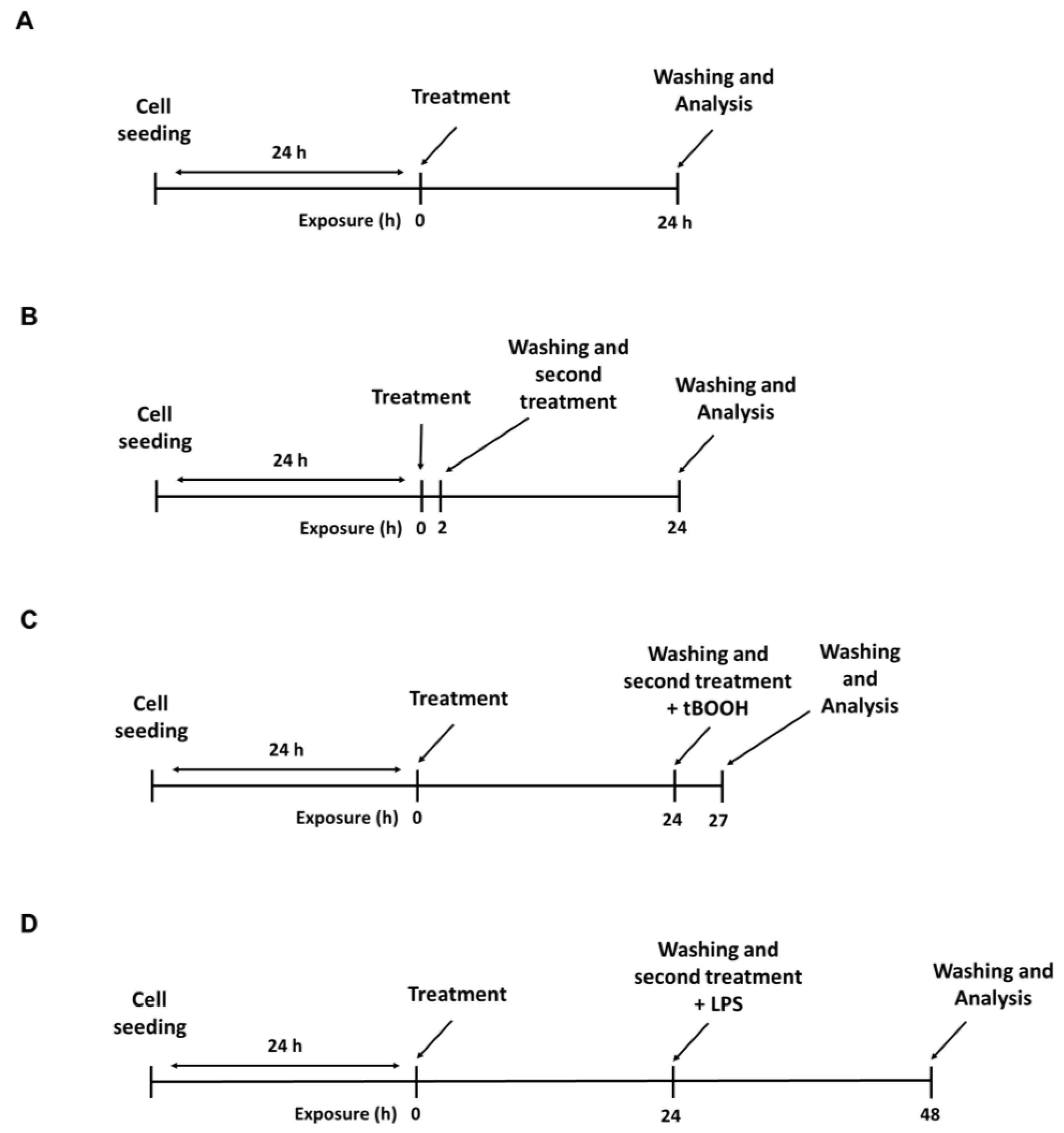 Nutrients 15 04380 g001