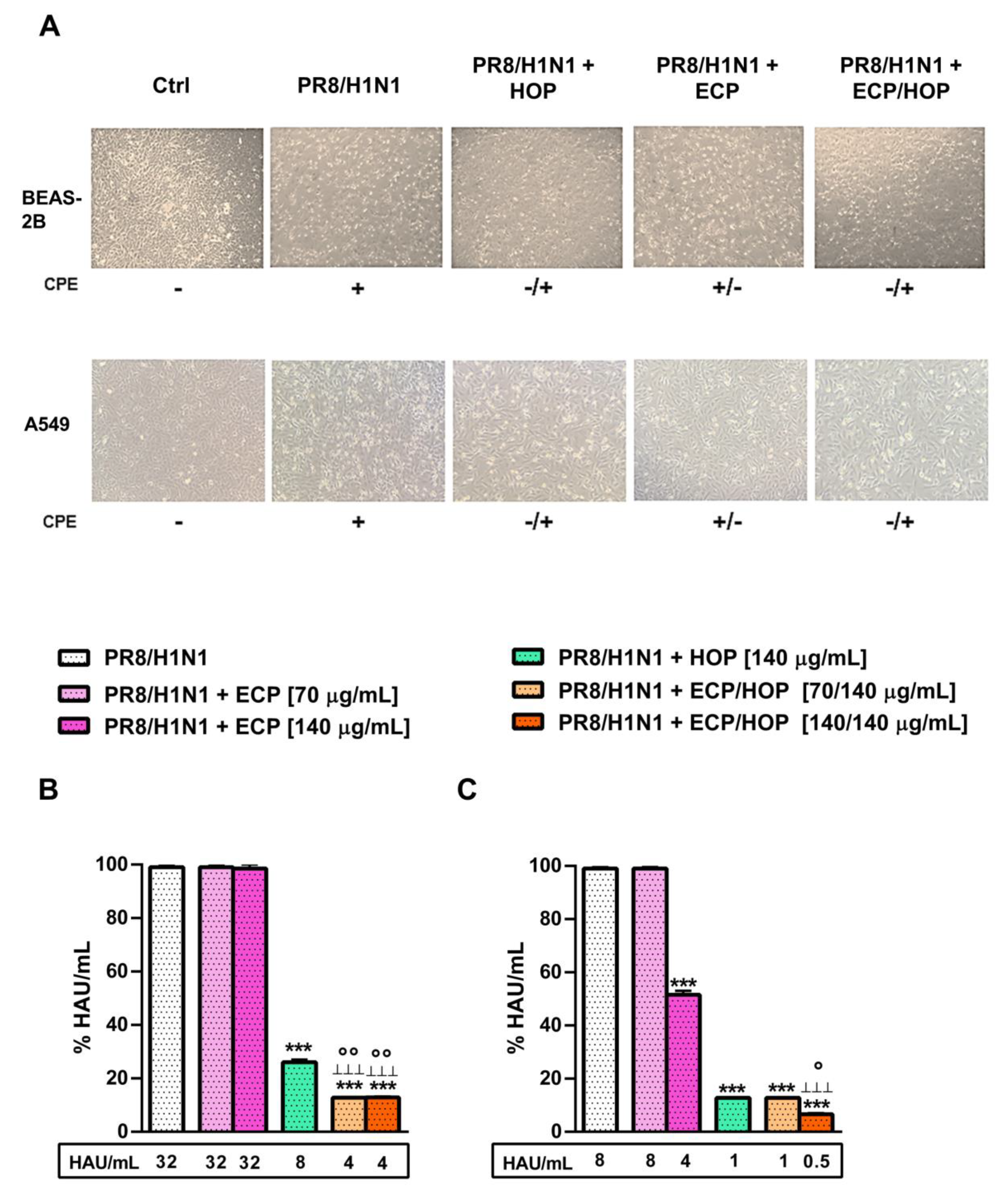 Nutrients 15 04380 g010
