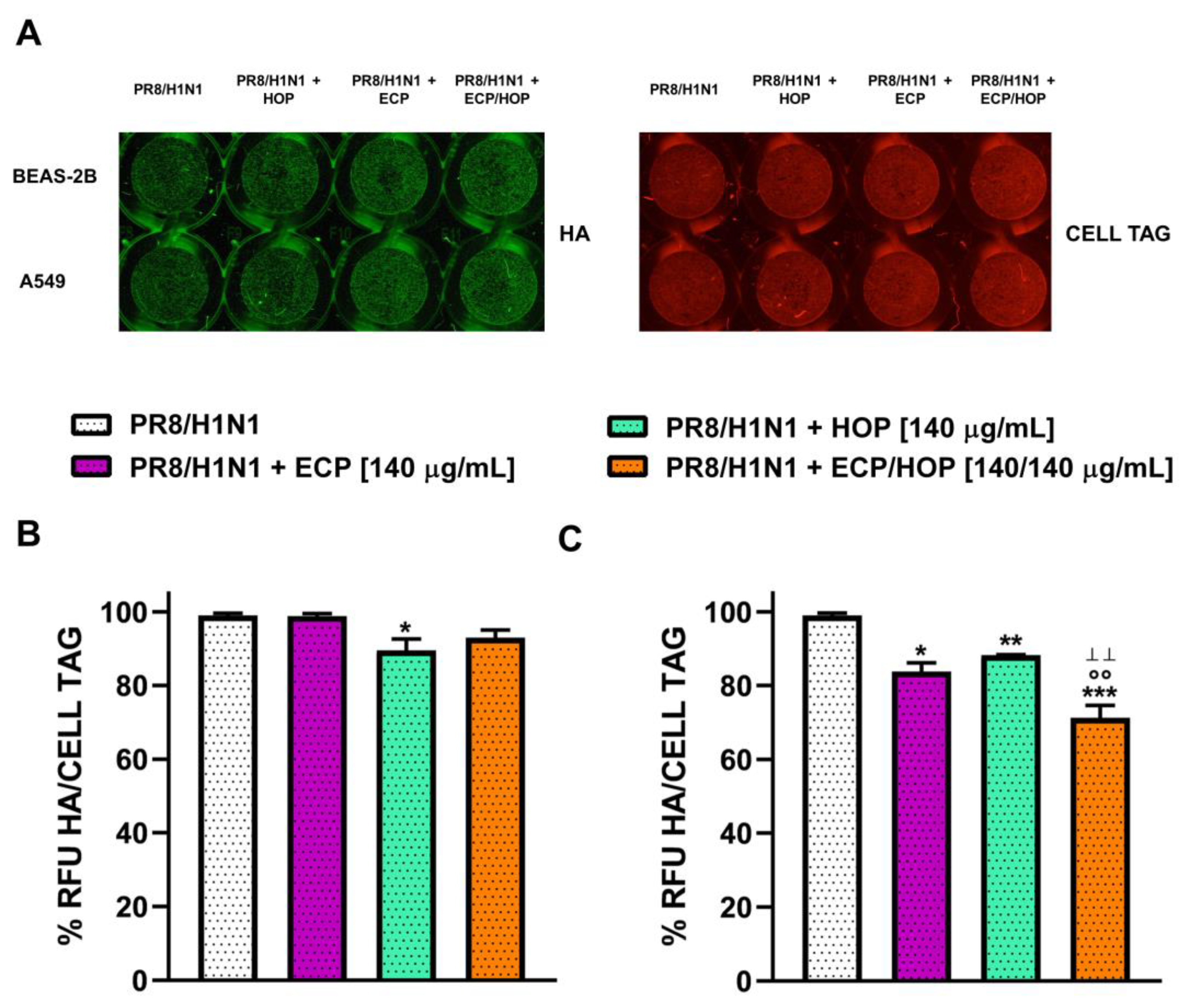 Nutrients 15 04380 g011