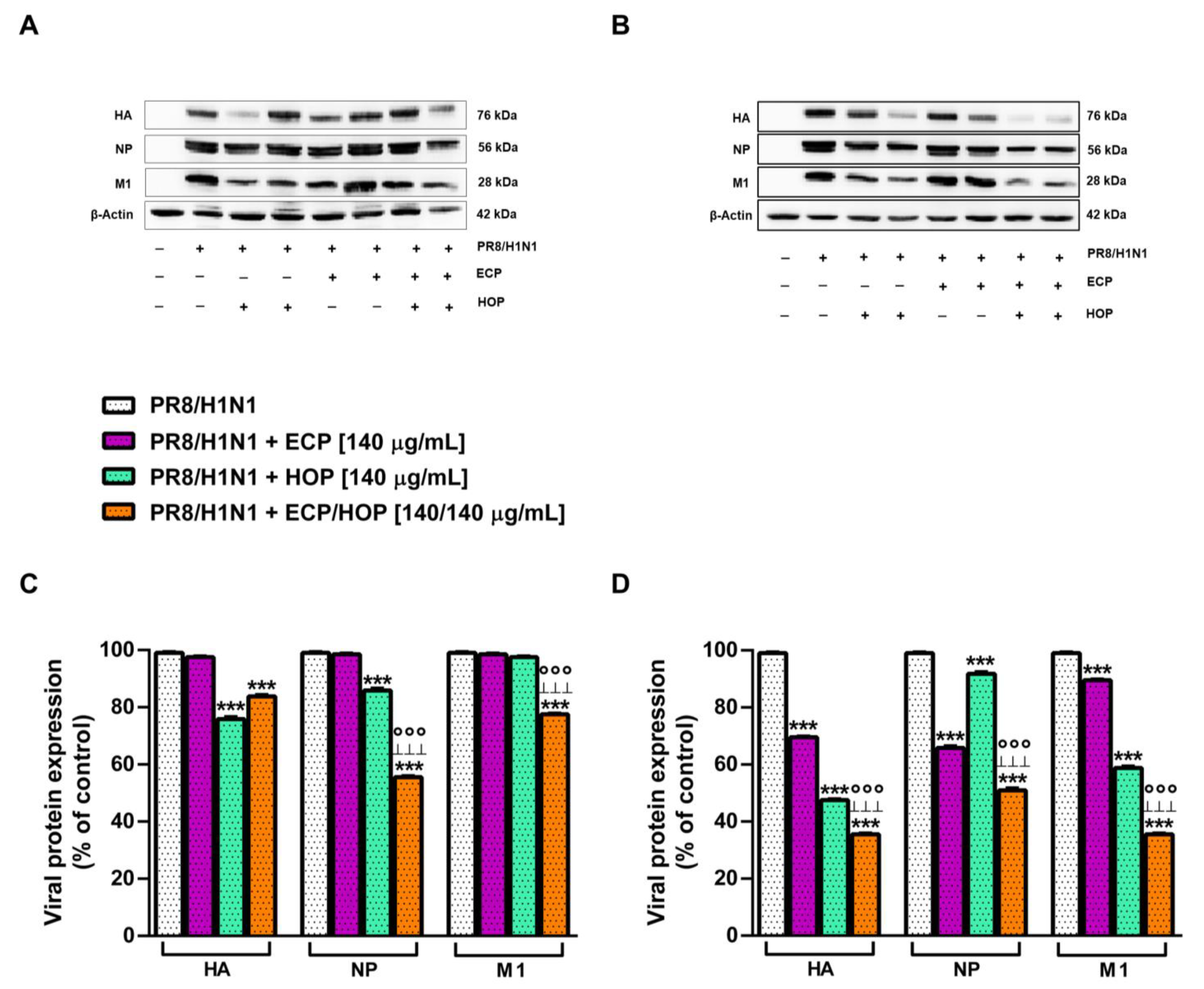 Nutrients 15 04380 g012