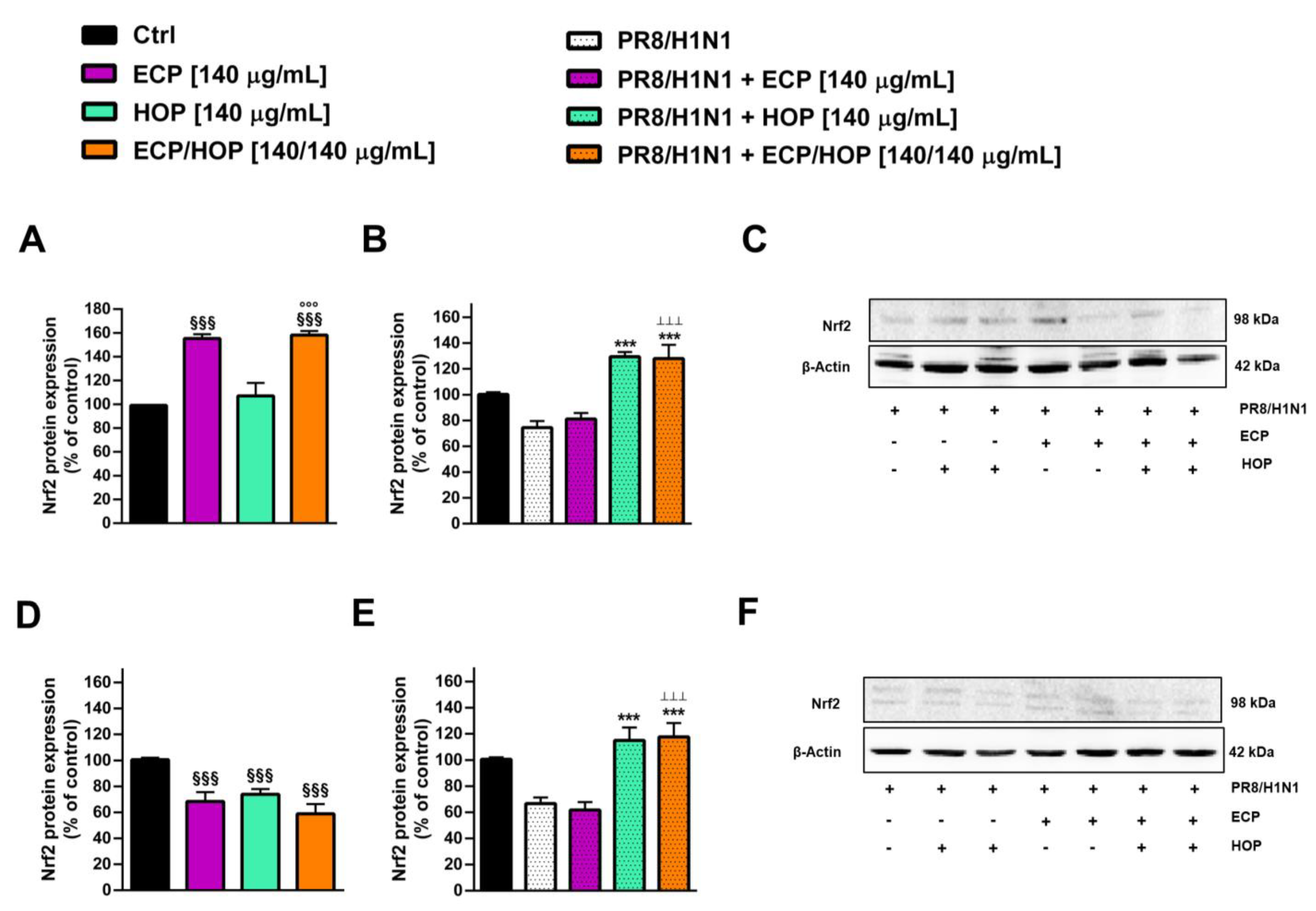 Nutrients 15 04380 g013