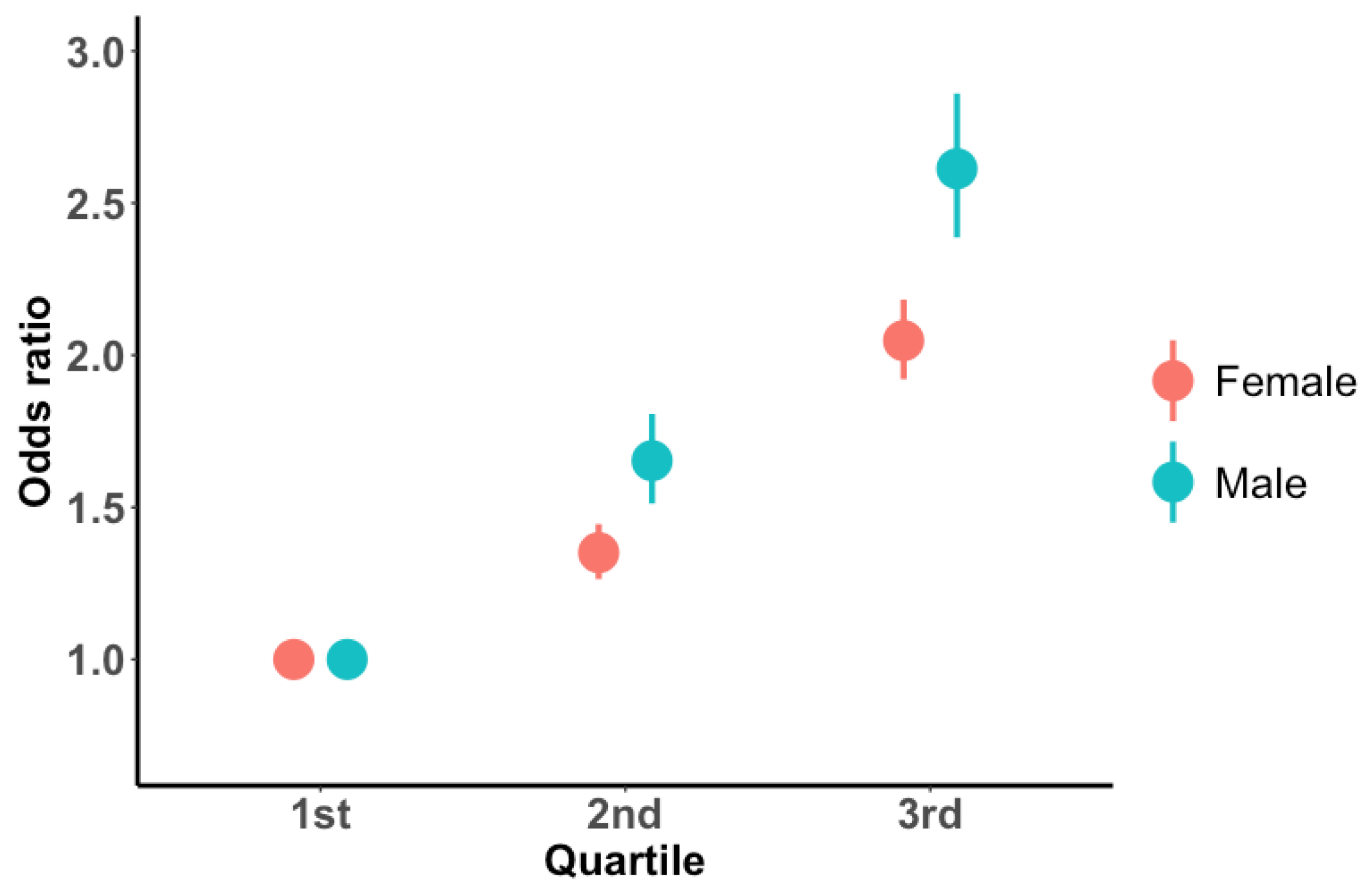 Nutrients 15 04385 g002