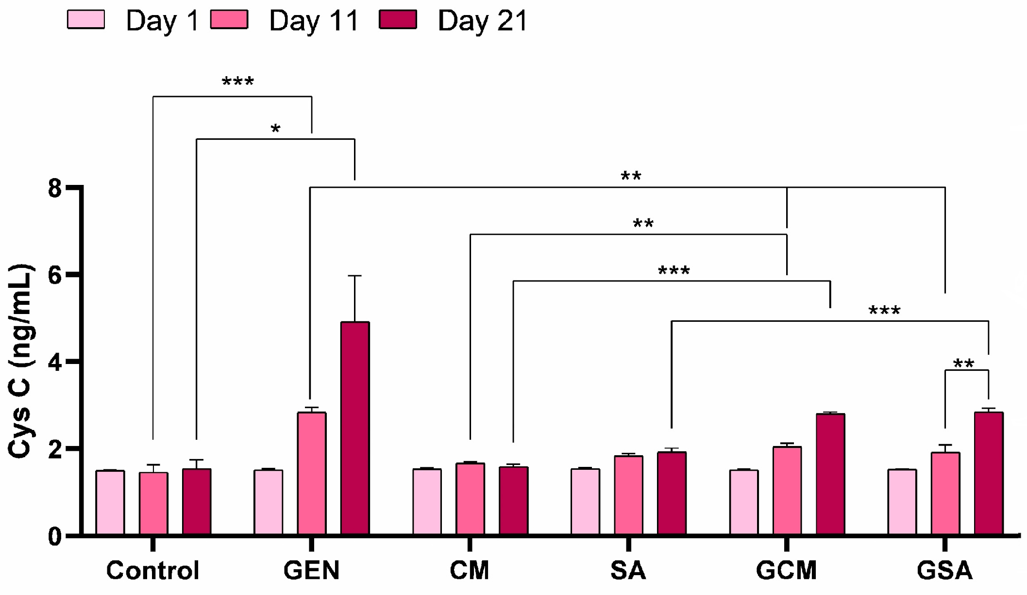 Nutrients 15 04392 g004