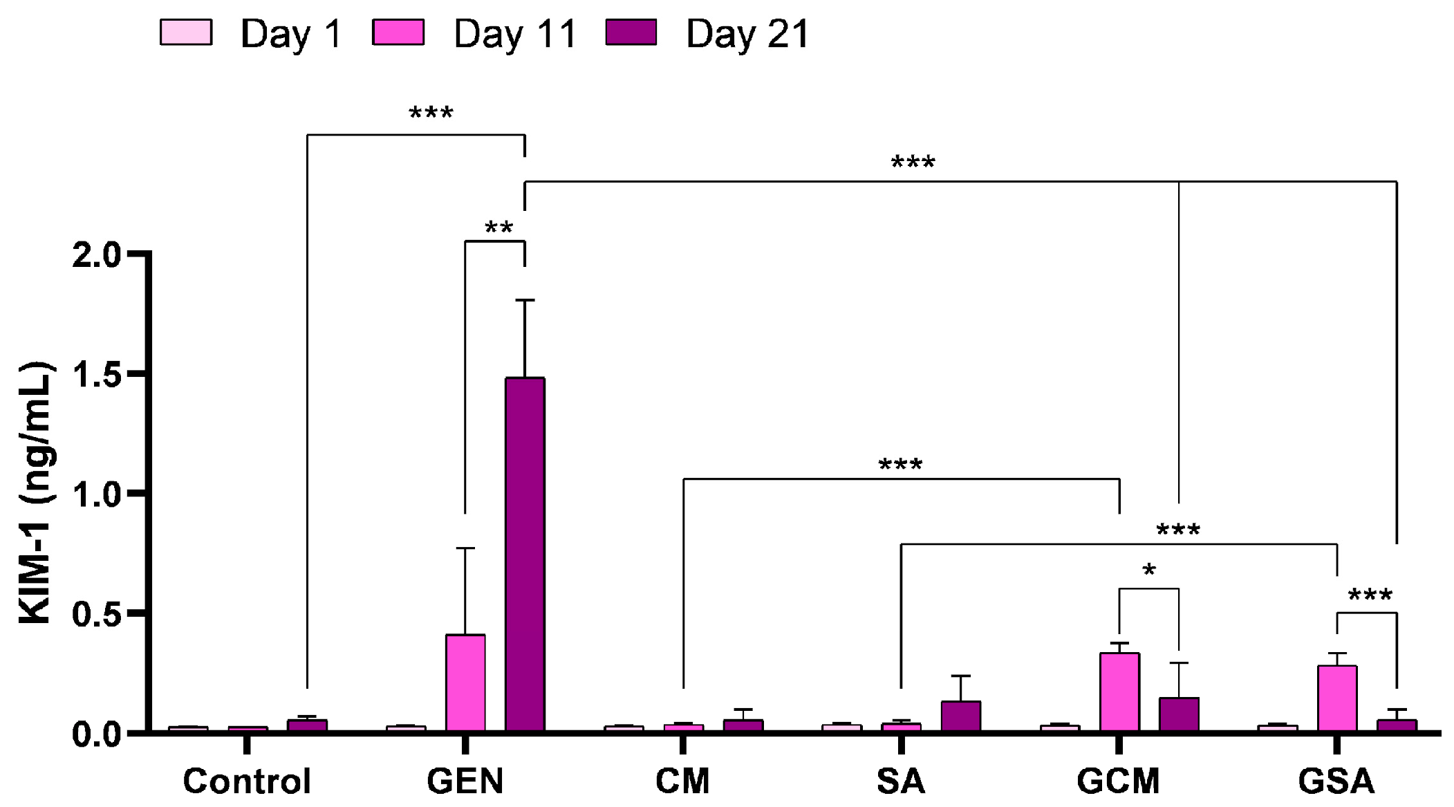 Nutrients 15 04392 g005