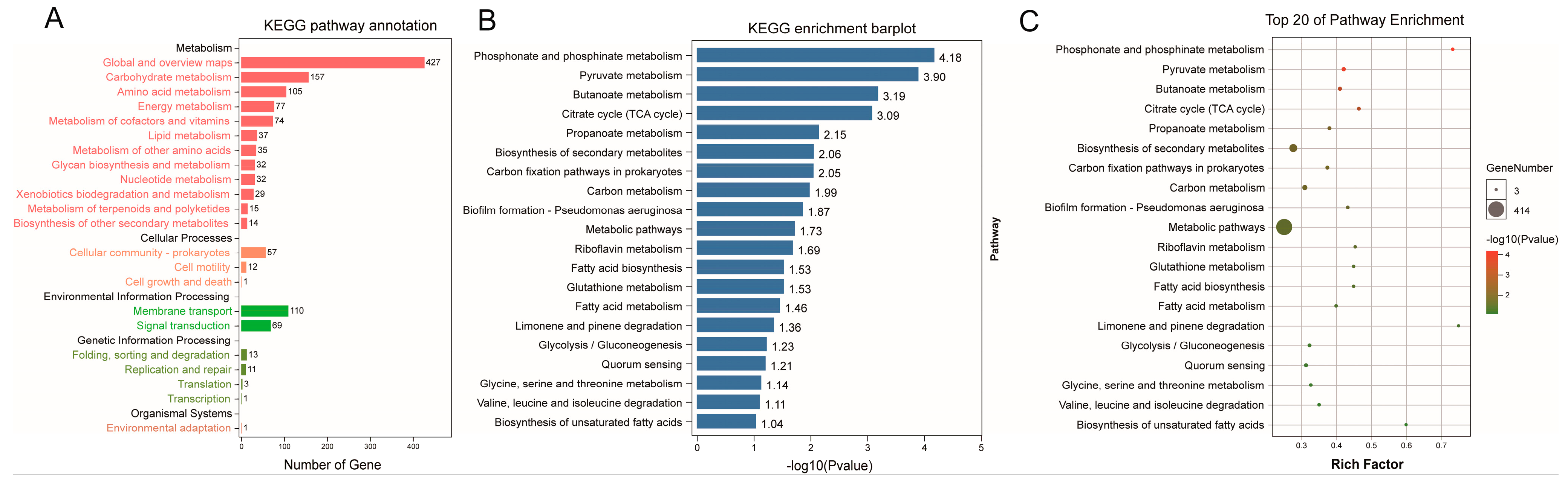 Nutrients 15 04399 g005