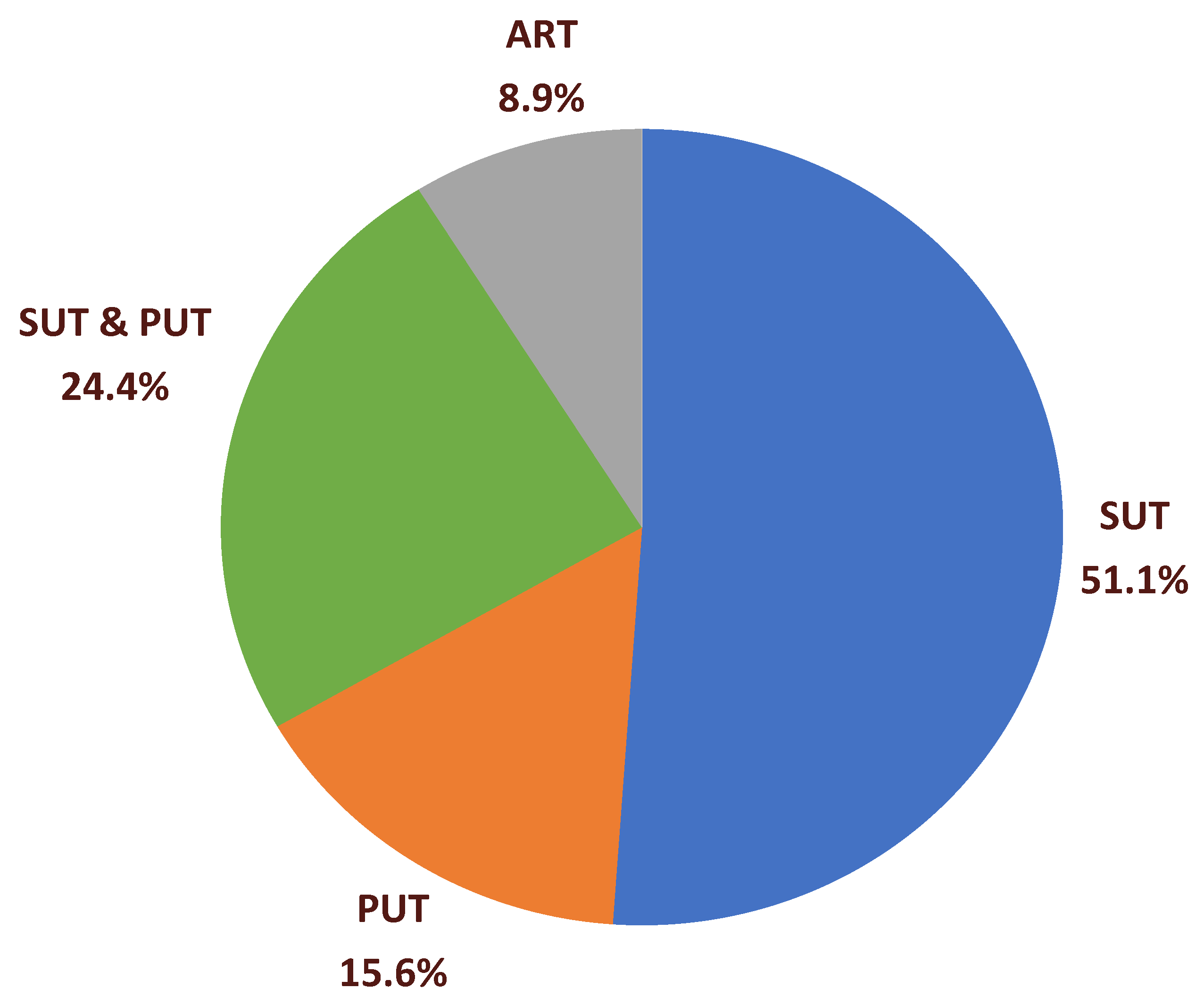 Nutrients 15 04402 g002