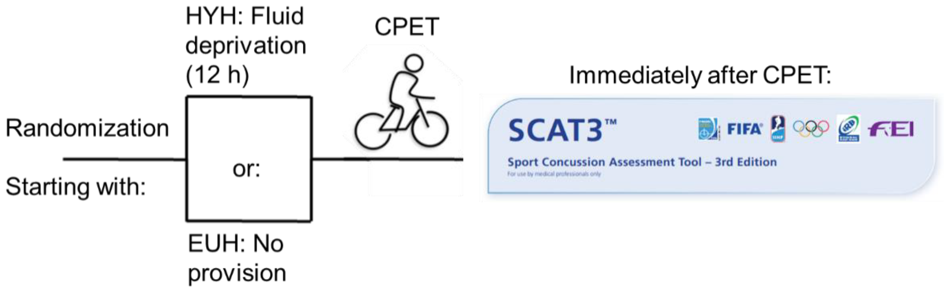 Nutrients 15 04420 g001
