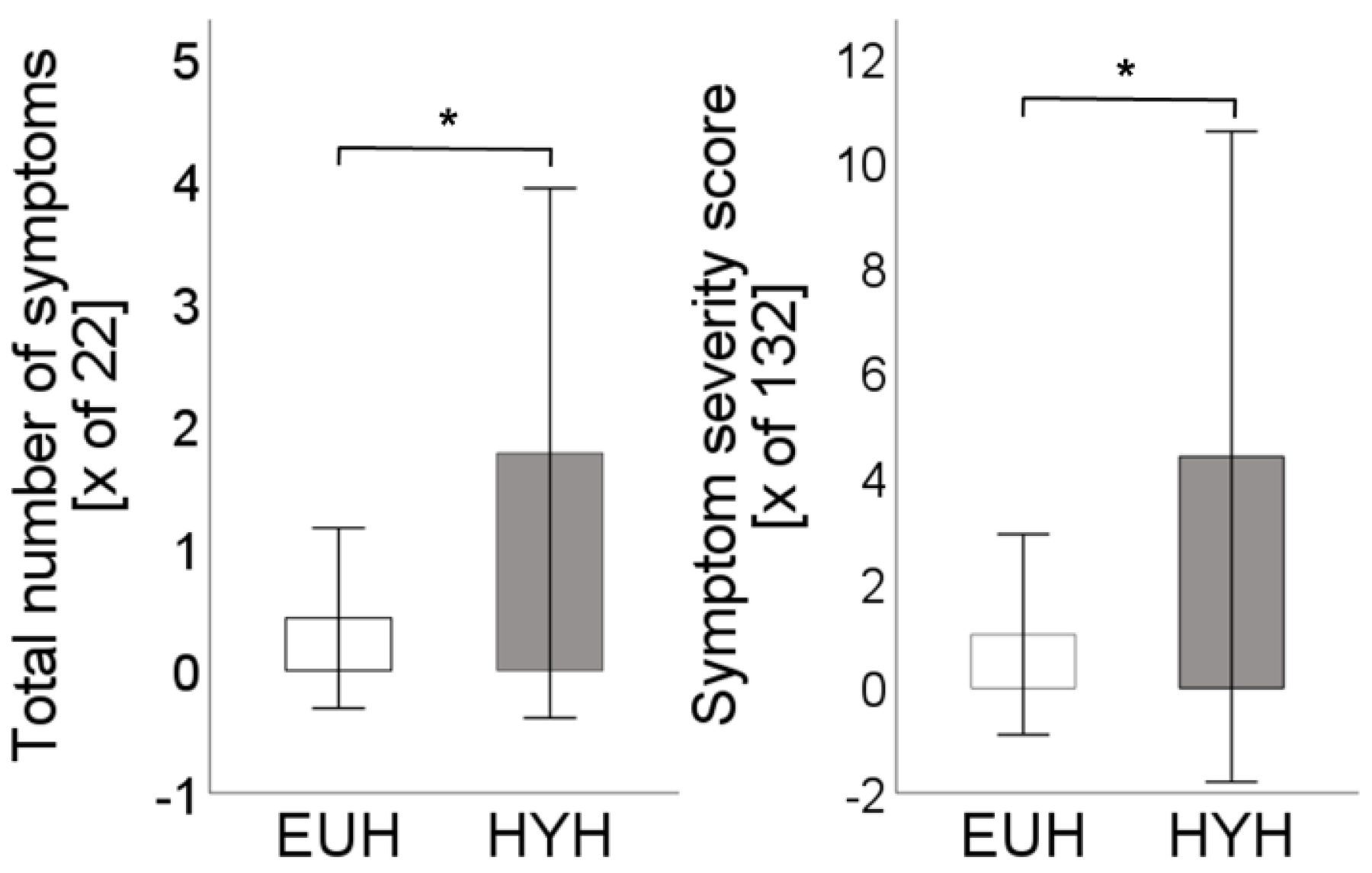 Nutrients 15 04420 g002