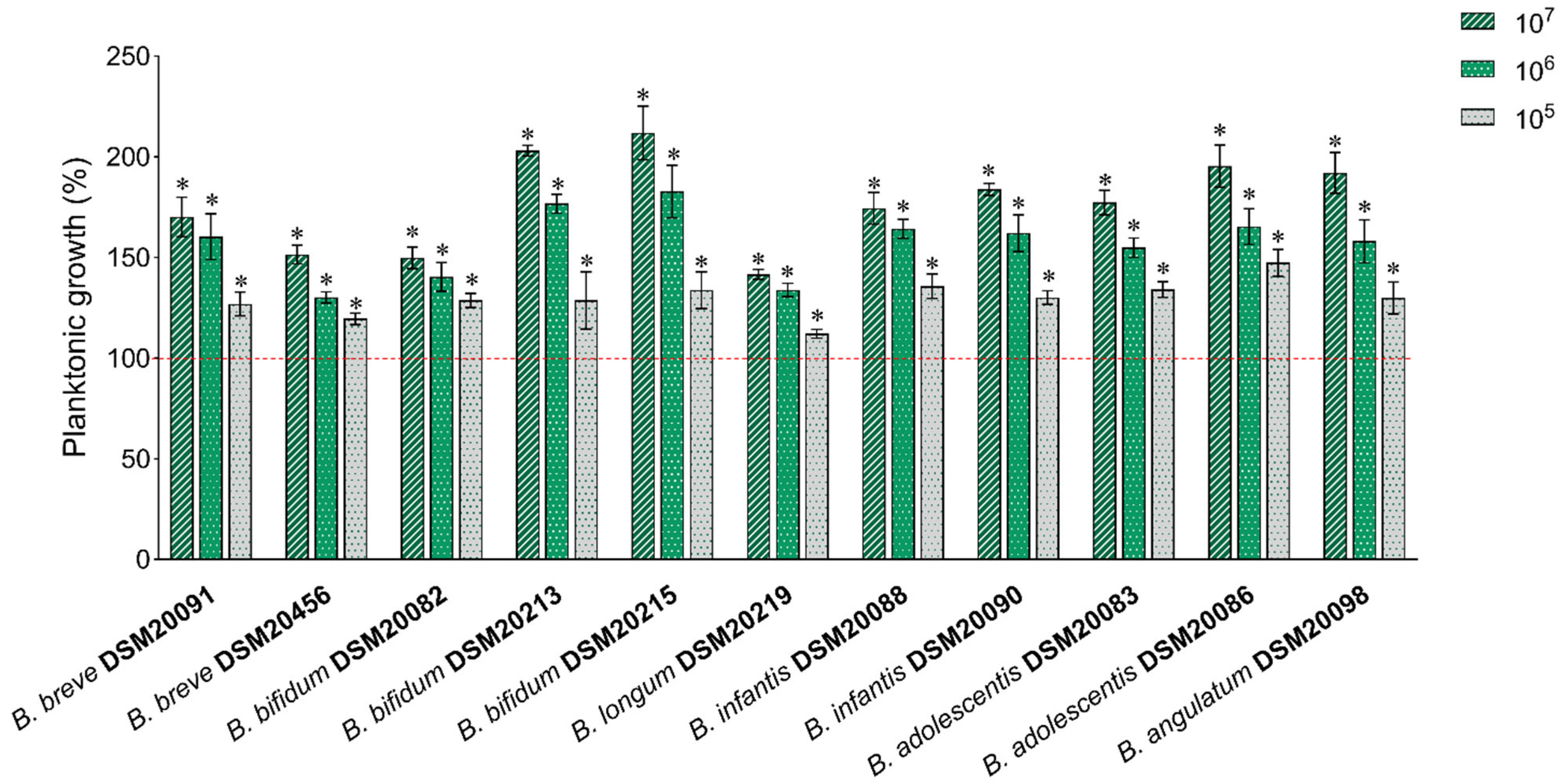 Nutrients 15 04433 g001