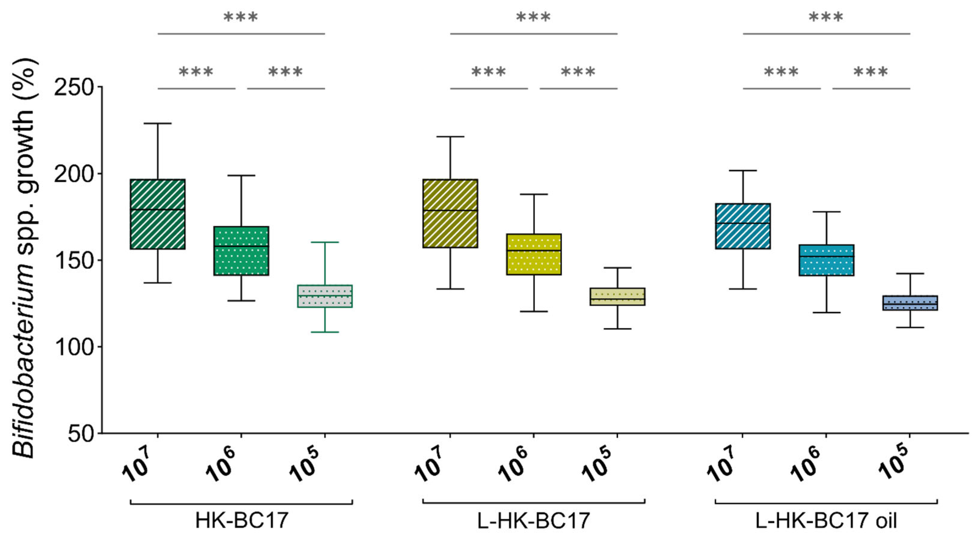 Nutrients 15 04433 g004