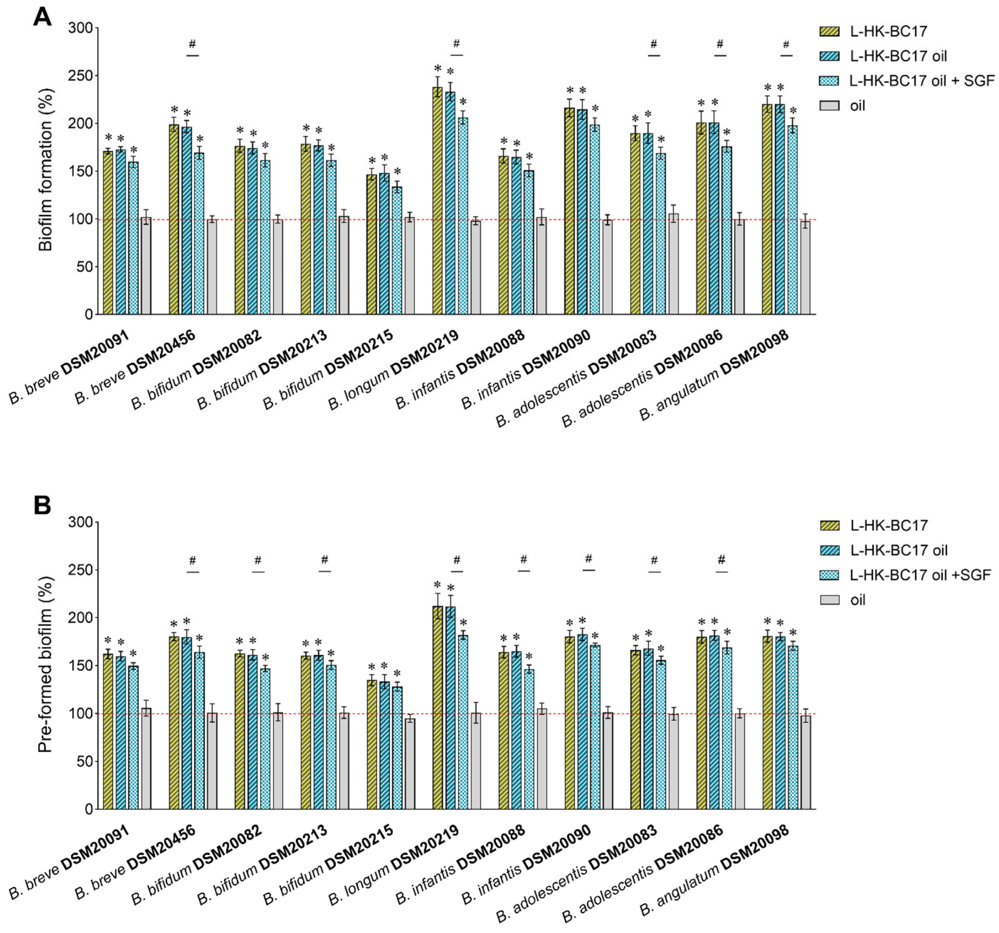 Nutrients 15 04433 g006
