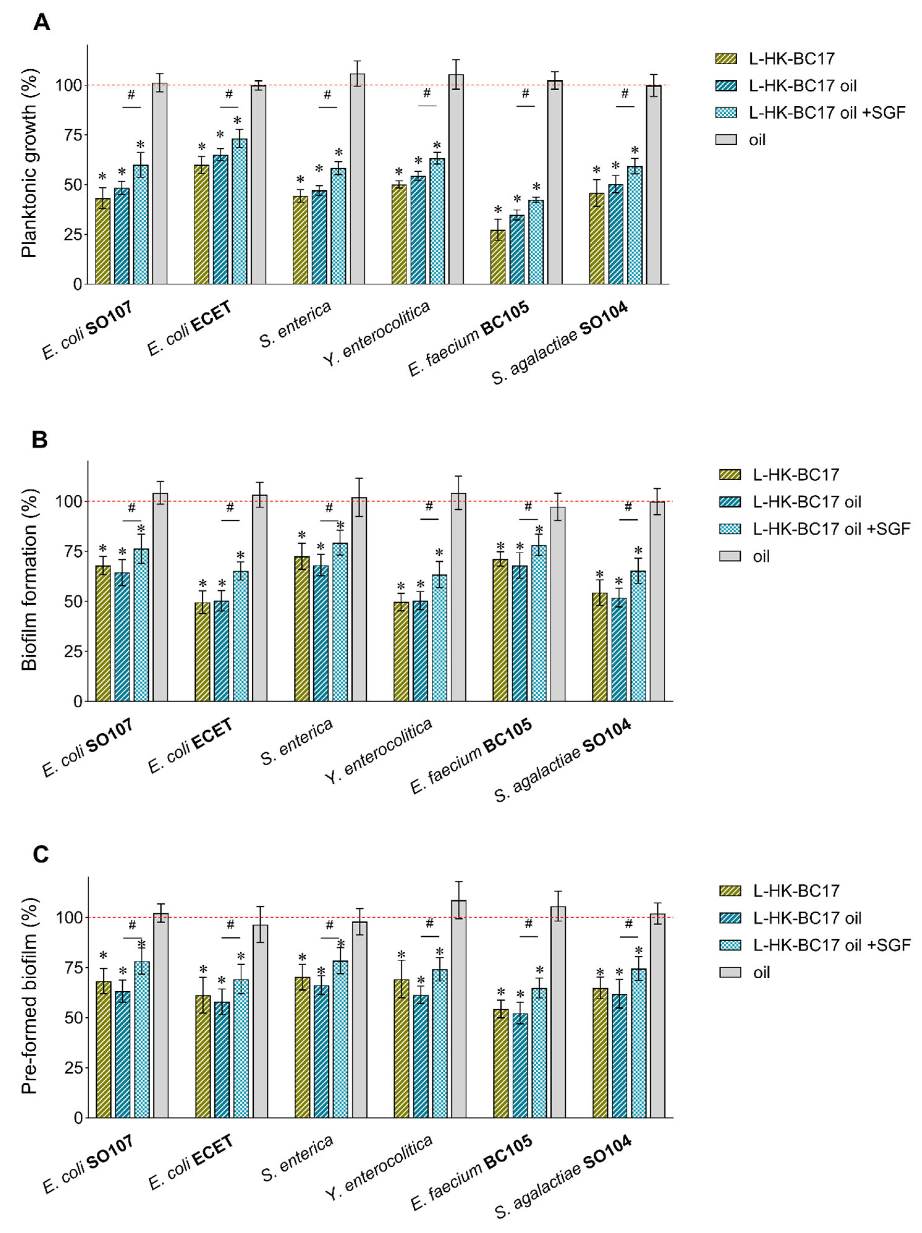 Nutrients 15 04433 g007