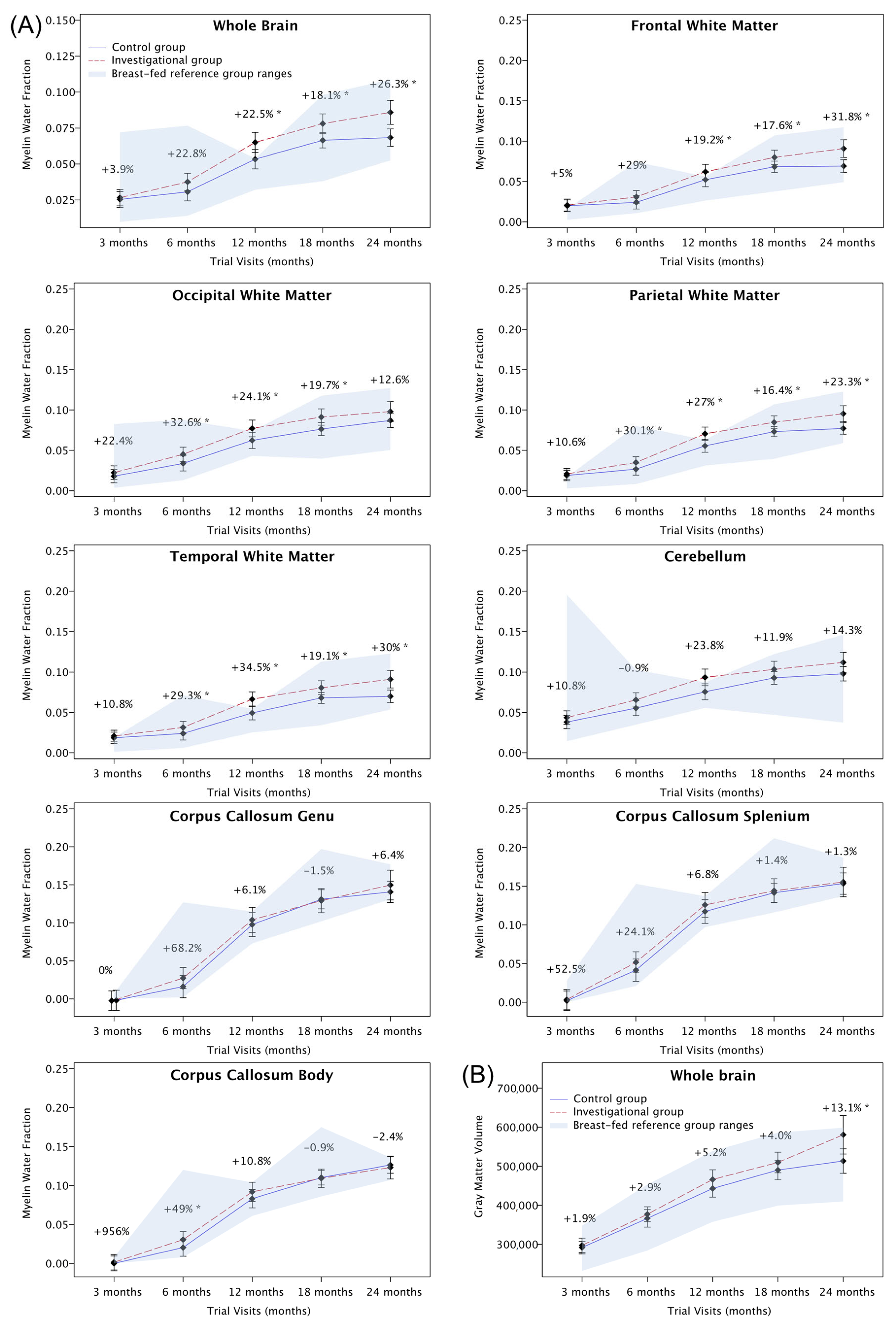 Nutrients 15 04439 g004