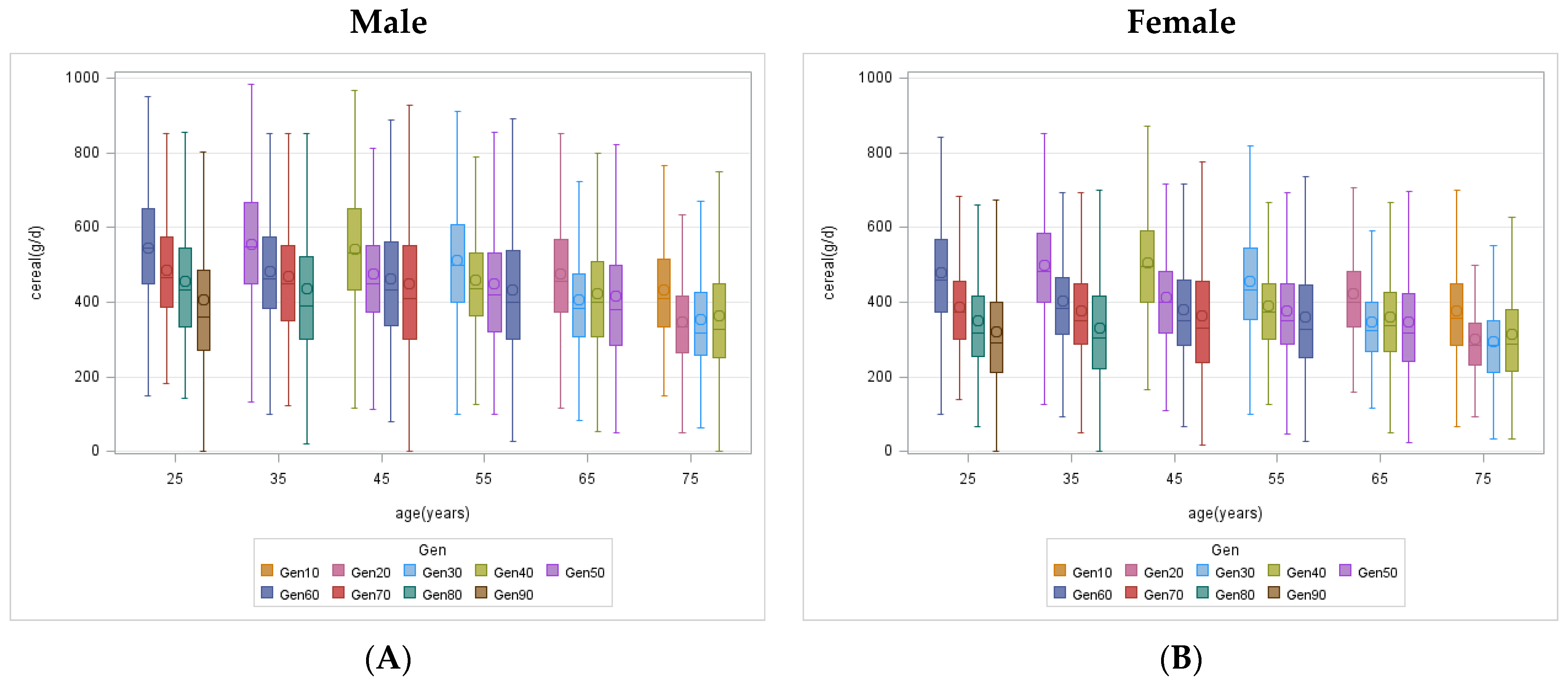Nutrients 15 04451 g001a