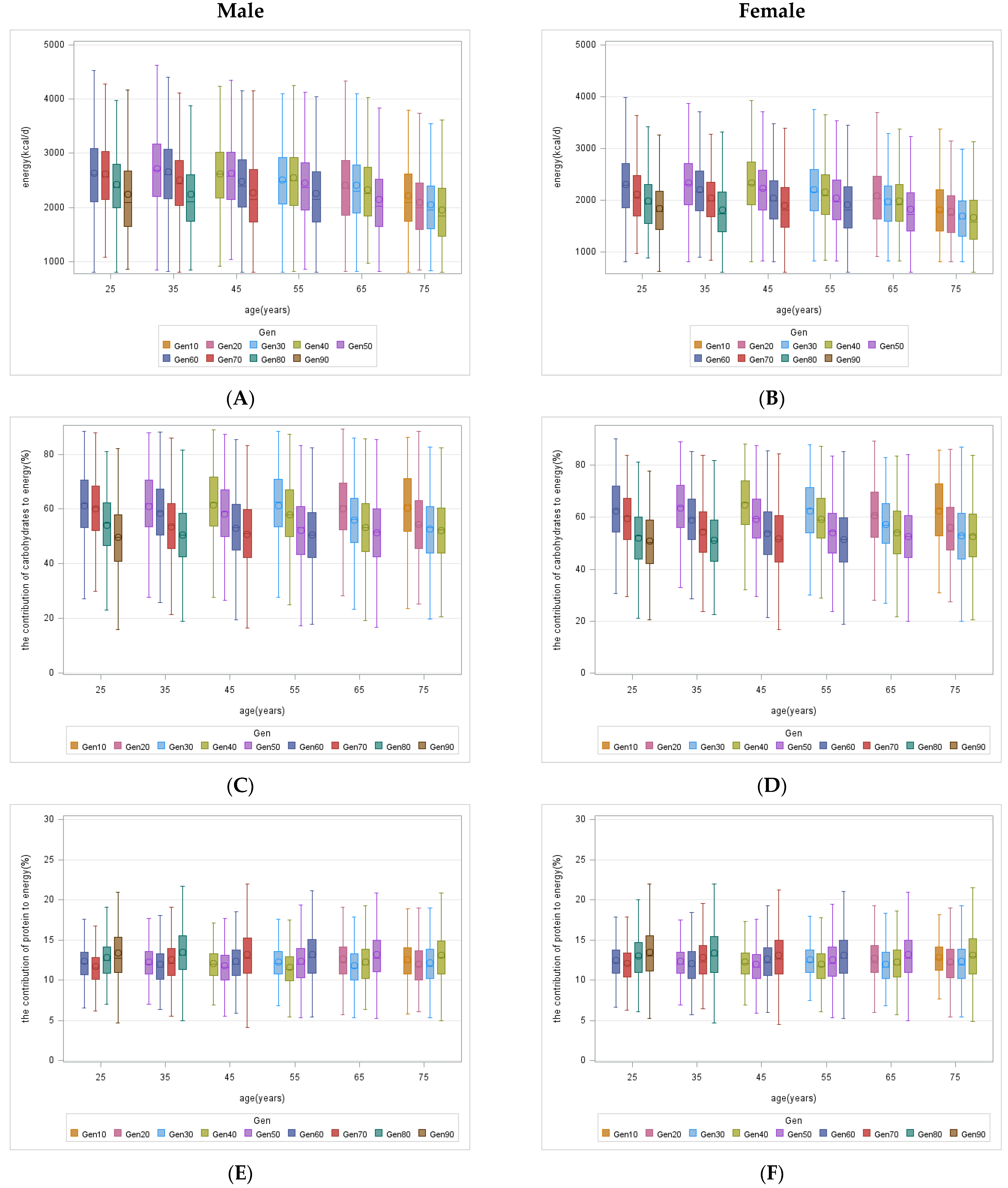 Nutrients 15 04451 g003a