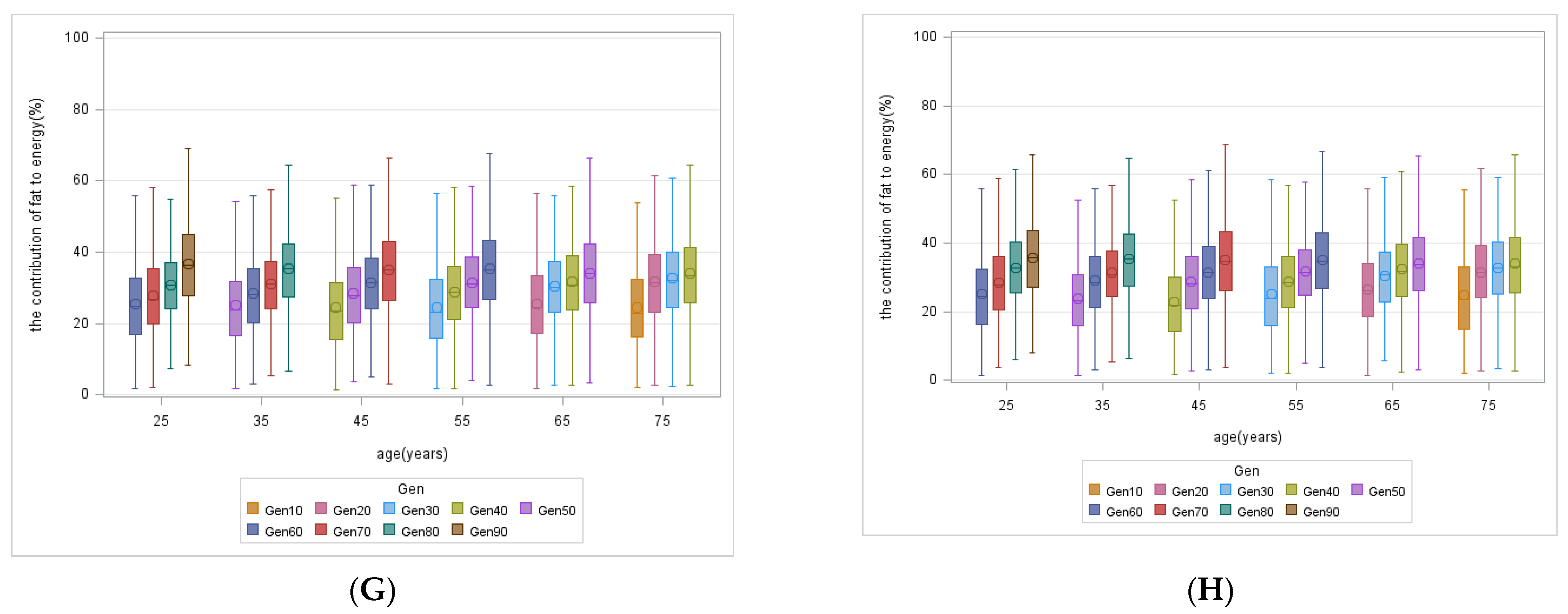Nutrients 15 04451 g003b