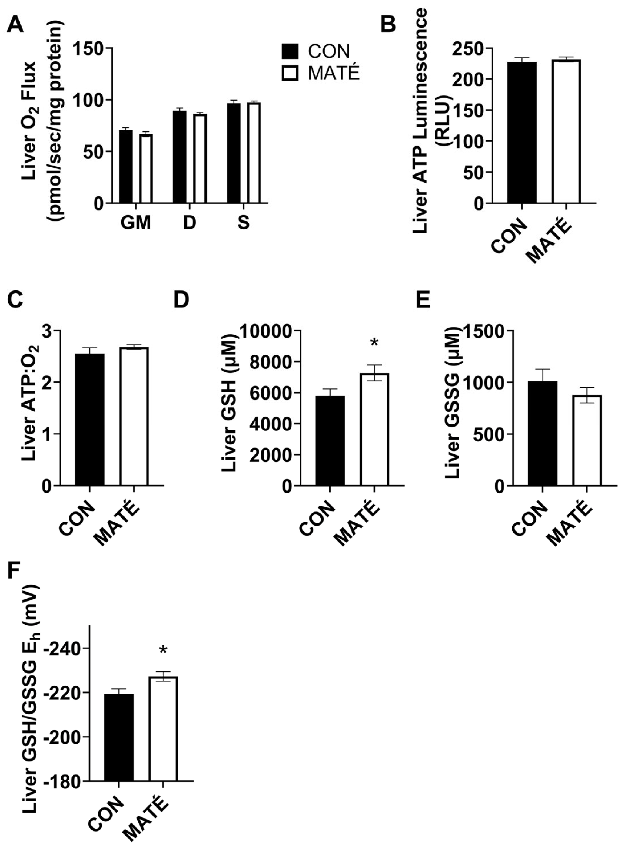 Nutrients 15 04454 g004