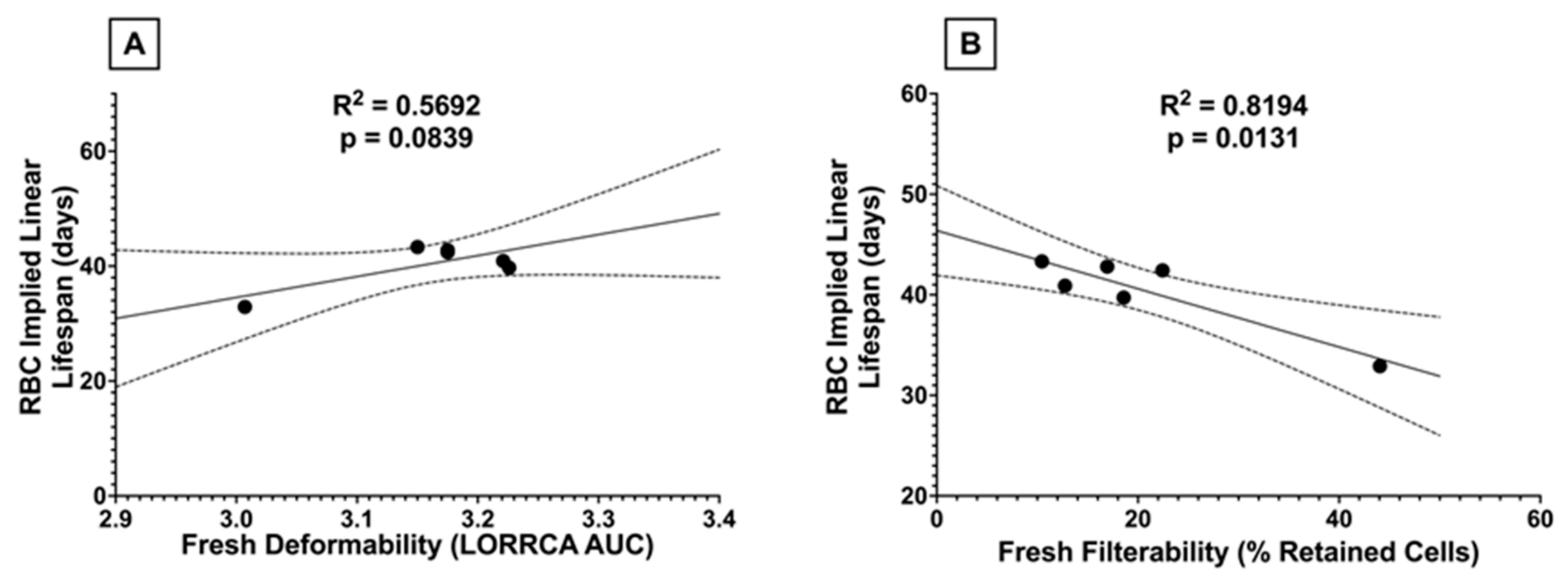 Nutrients 15 04456 g013