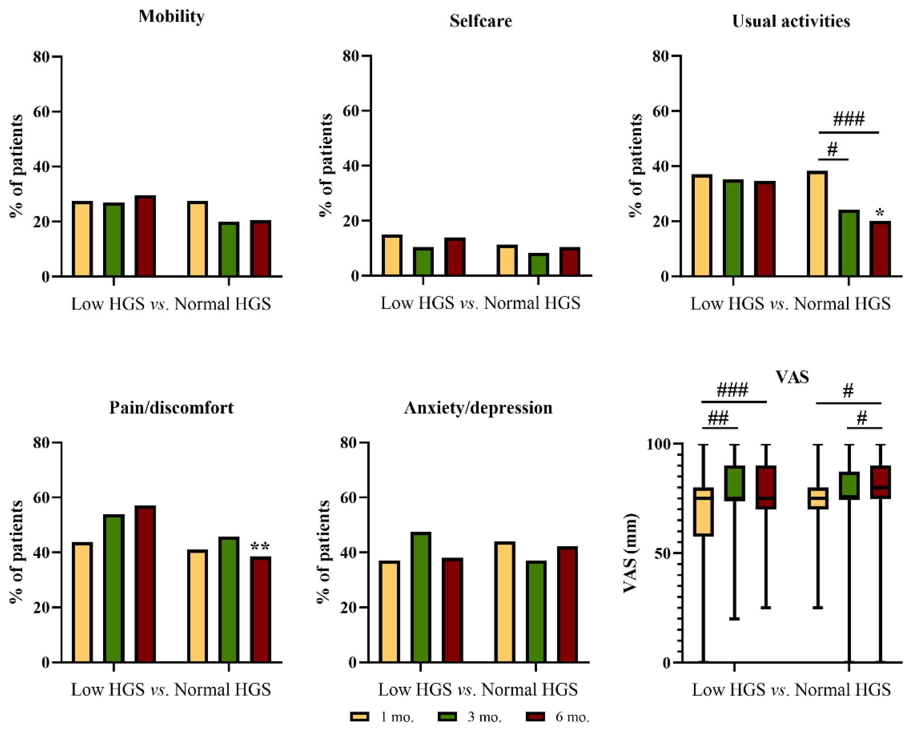 Nutrients 15 04474 g002