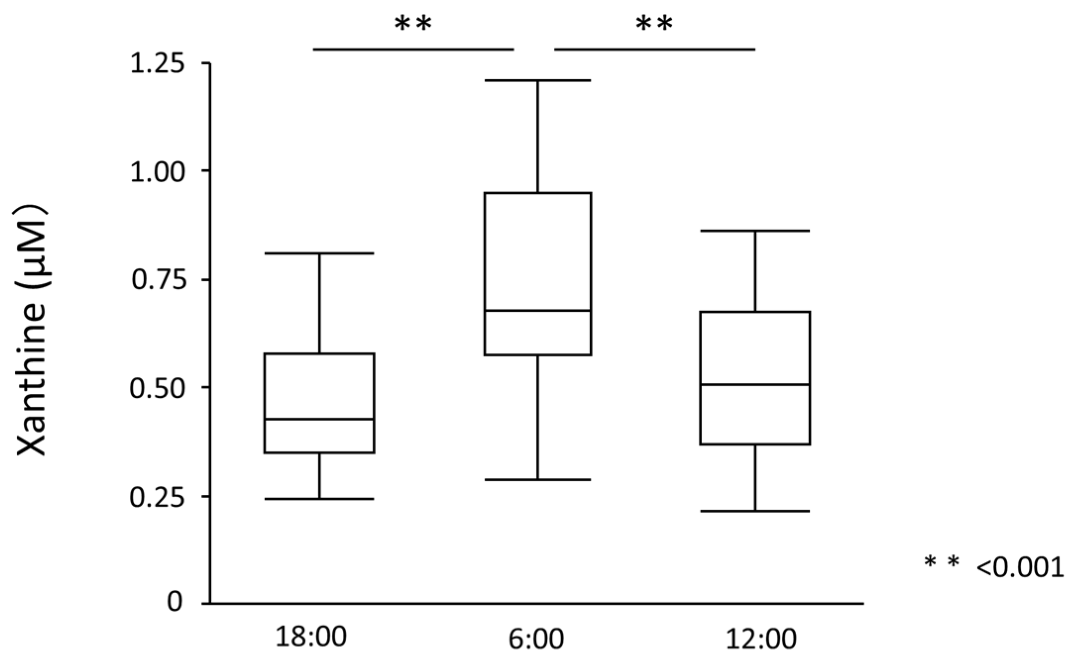 Nutrients 15 04480 g003