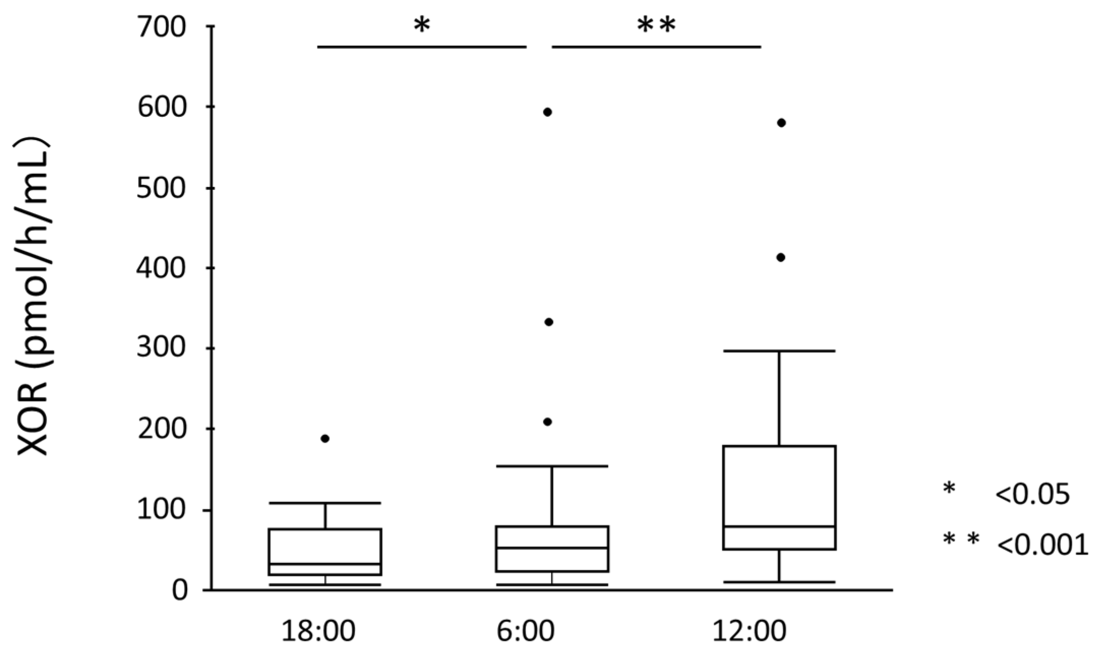 Nutrients 15 04480 g005