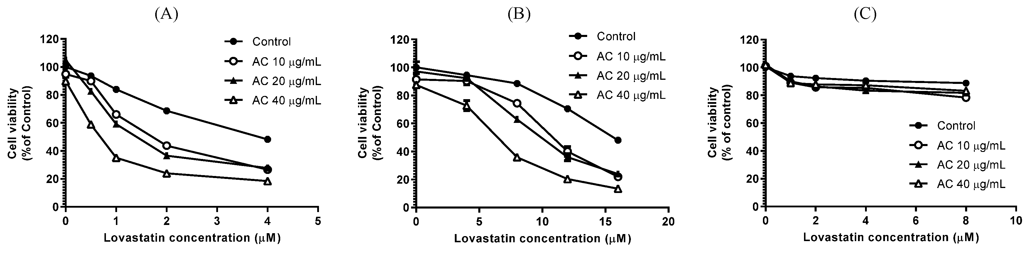 Nutrients 15 04493 g002