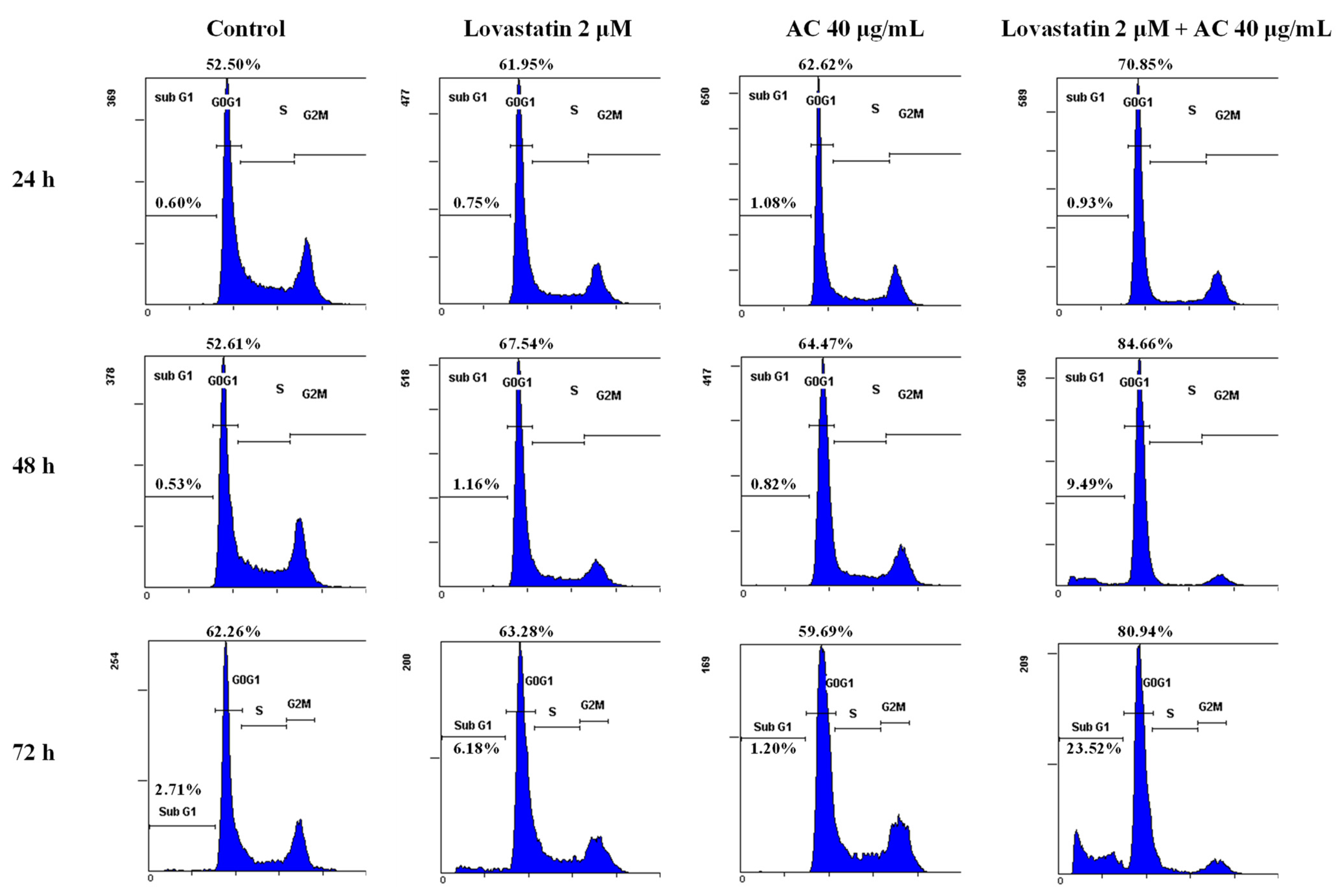 Nutrients 15 04493 g003