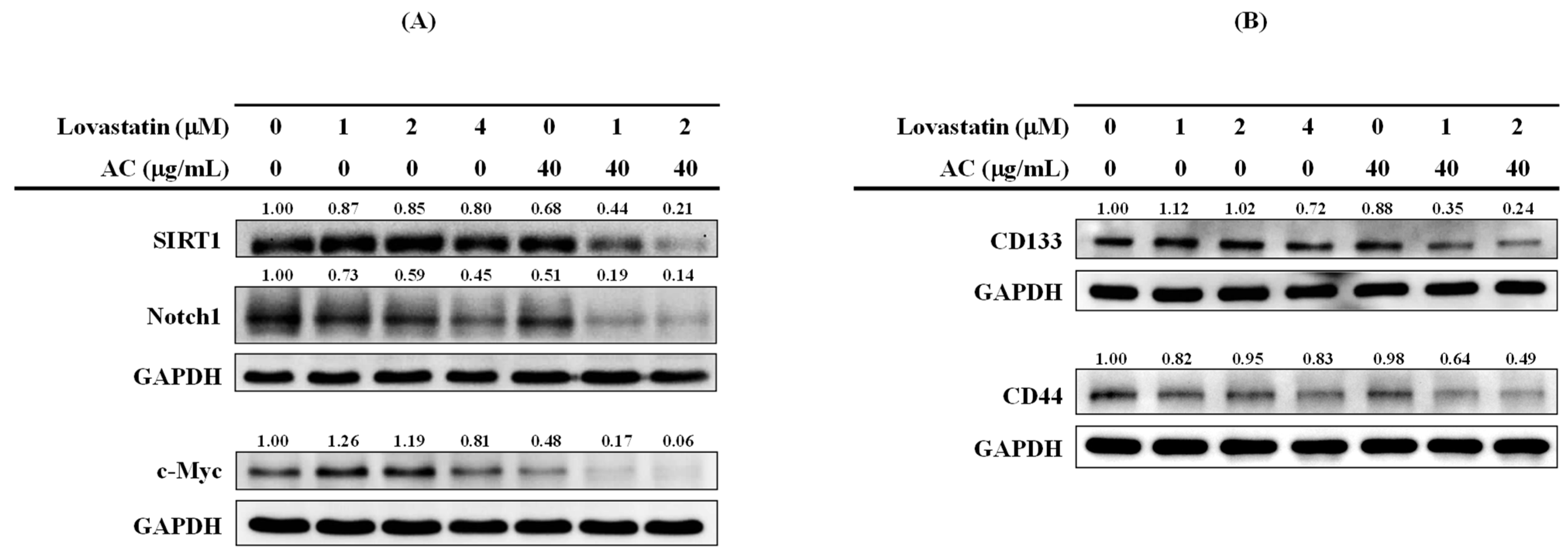 Nutrients 15 04493 g006