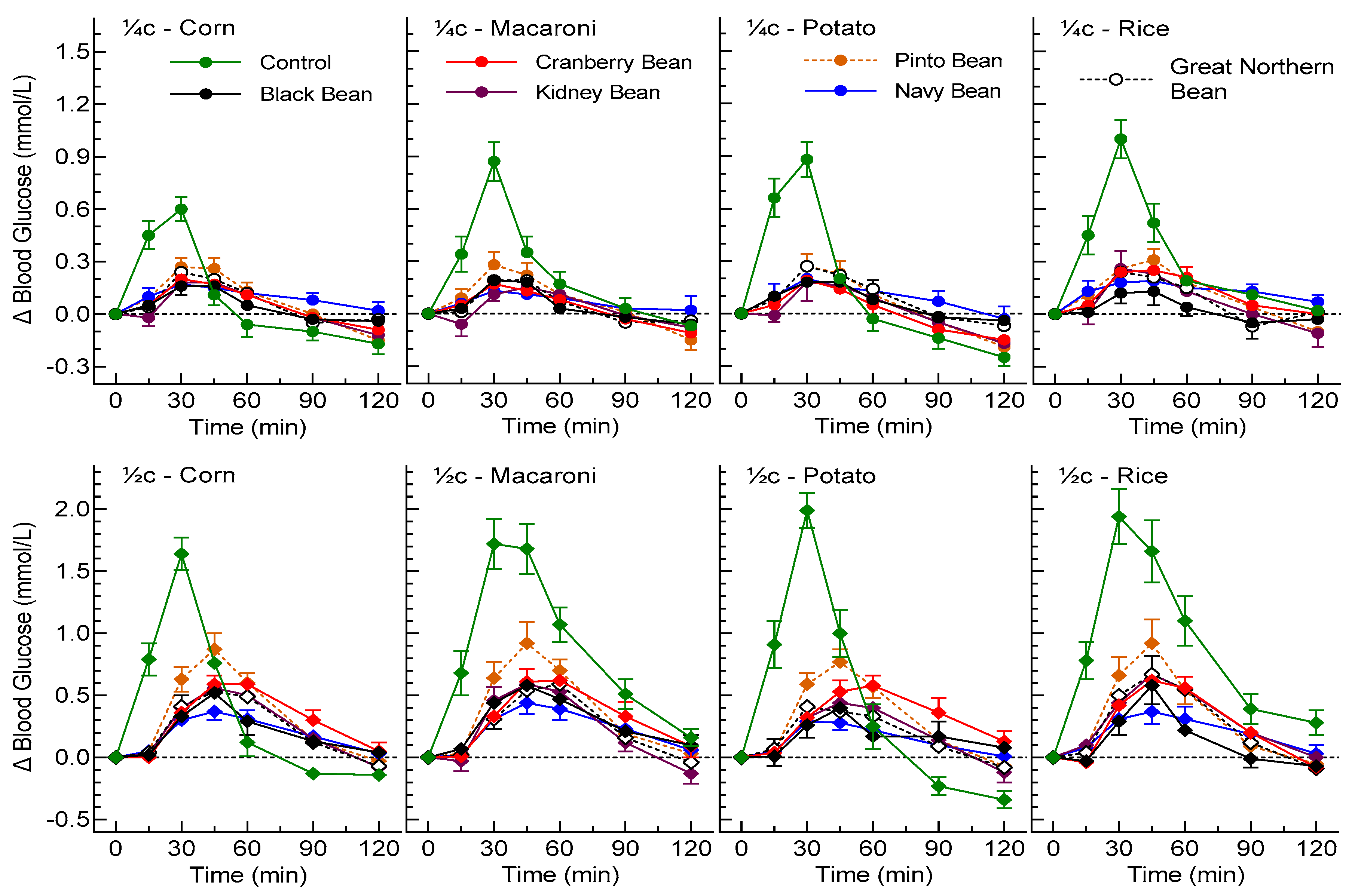 Nutrients 15 04495 g001