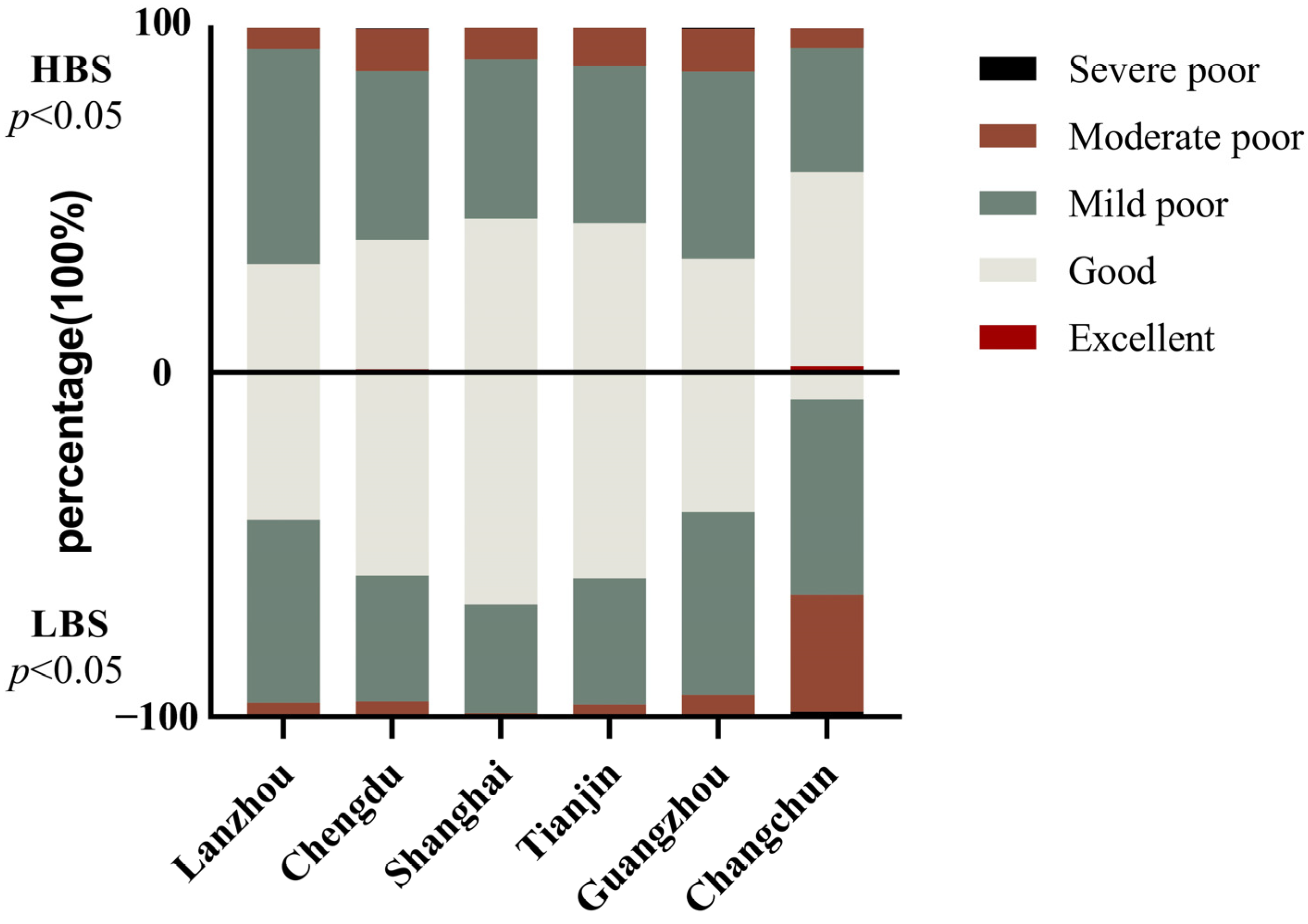 Nutrients 15 04499 g001