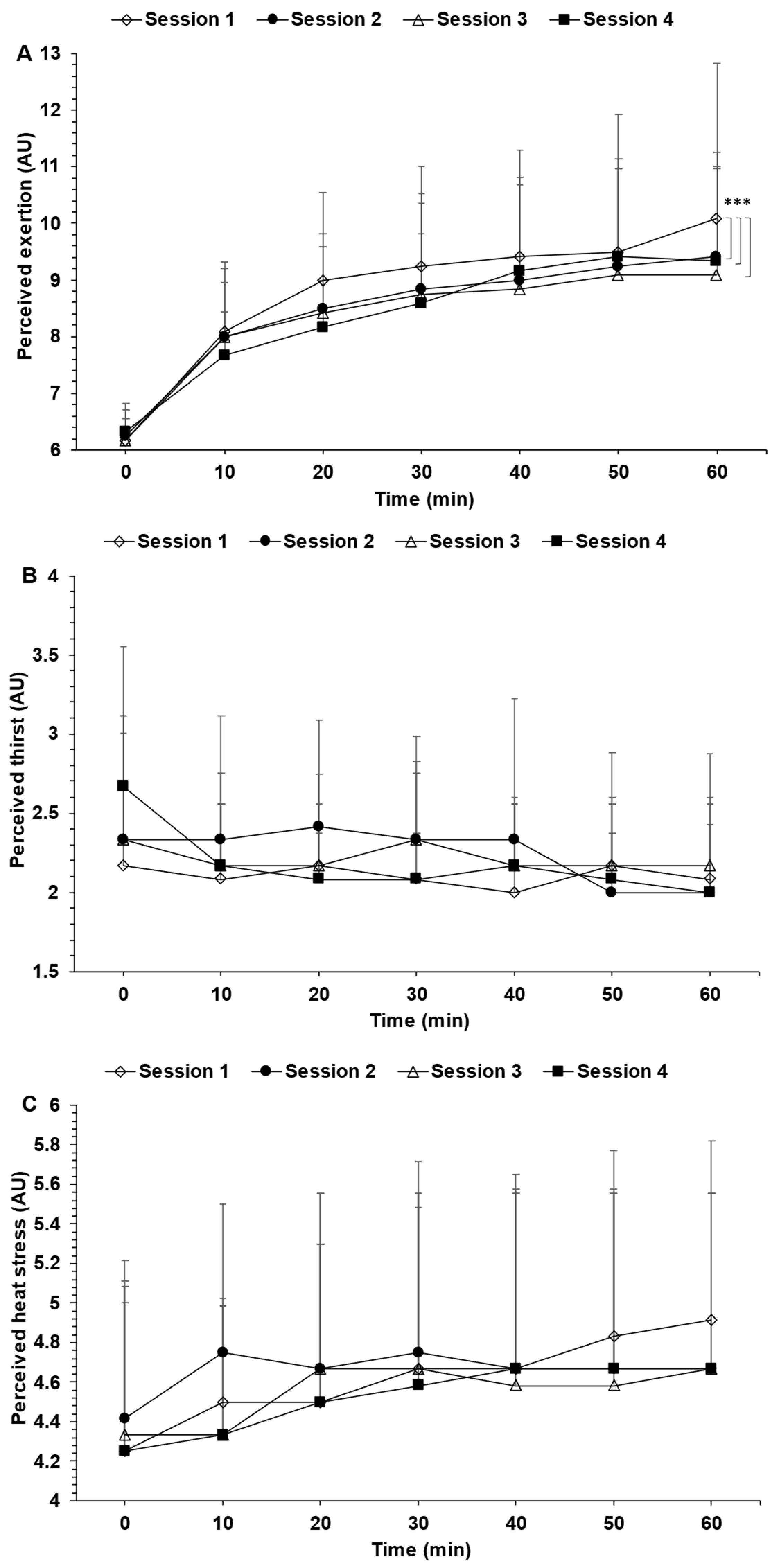 Nutrients 15 04500 g004