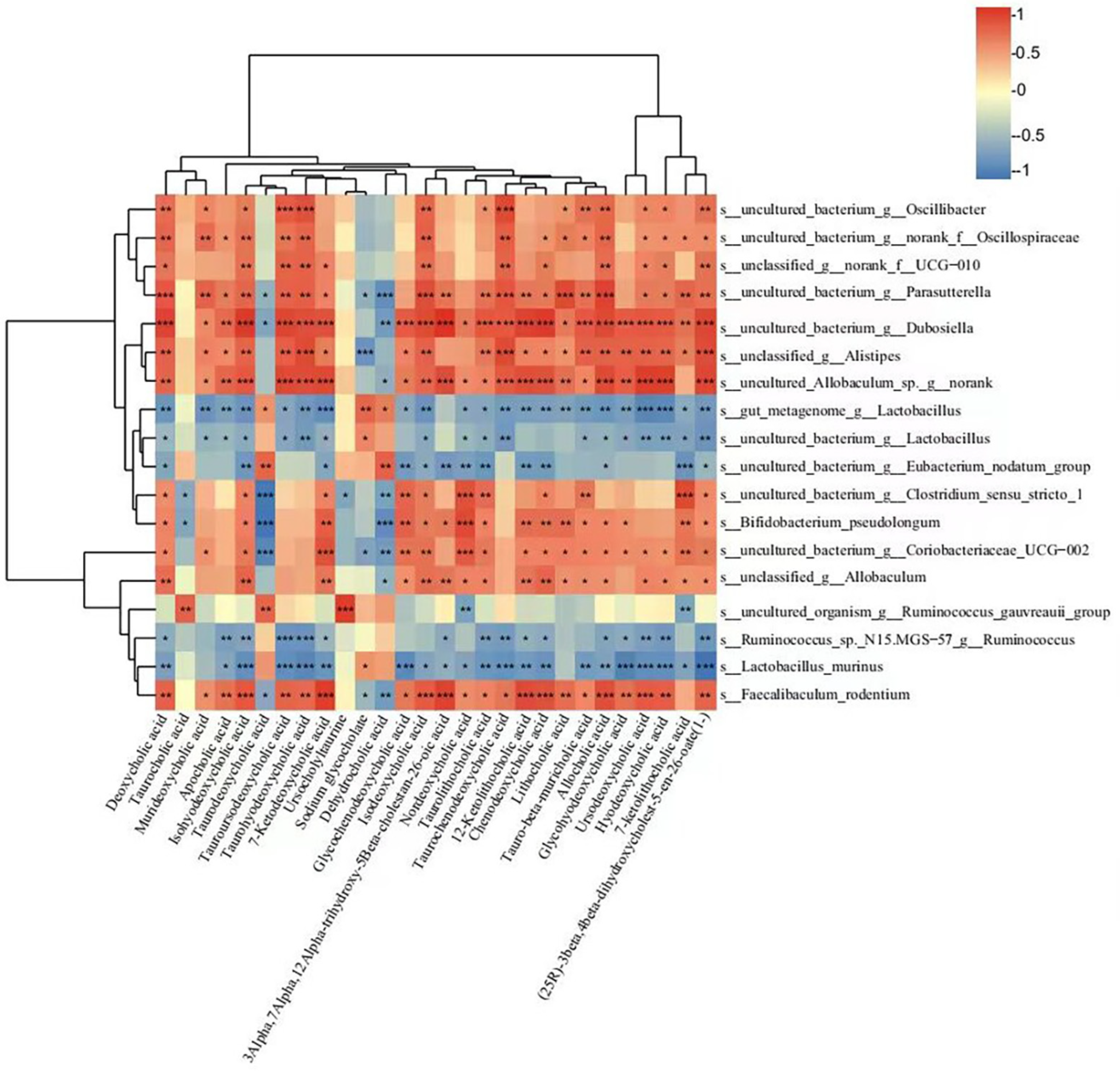 Nutrients 15 04502 g009