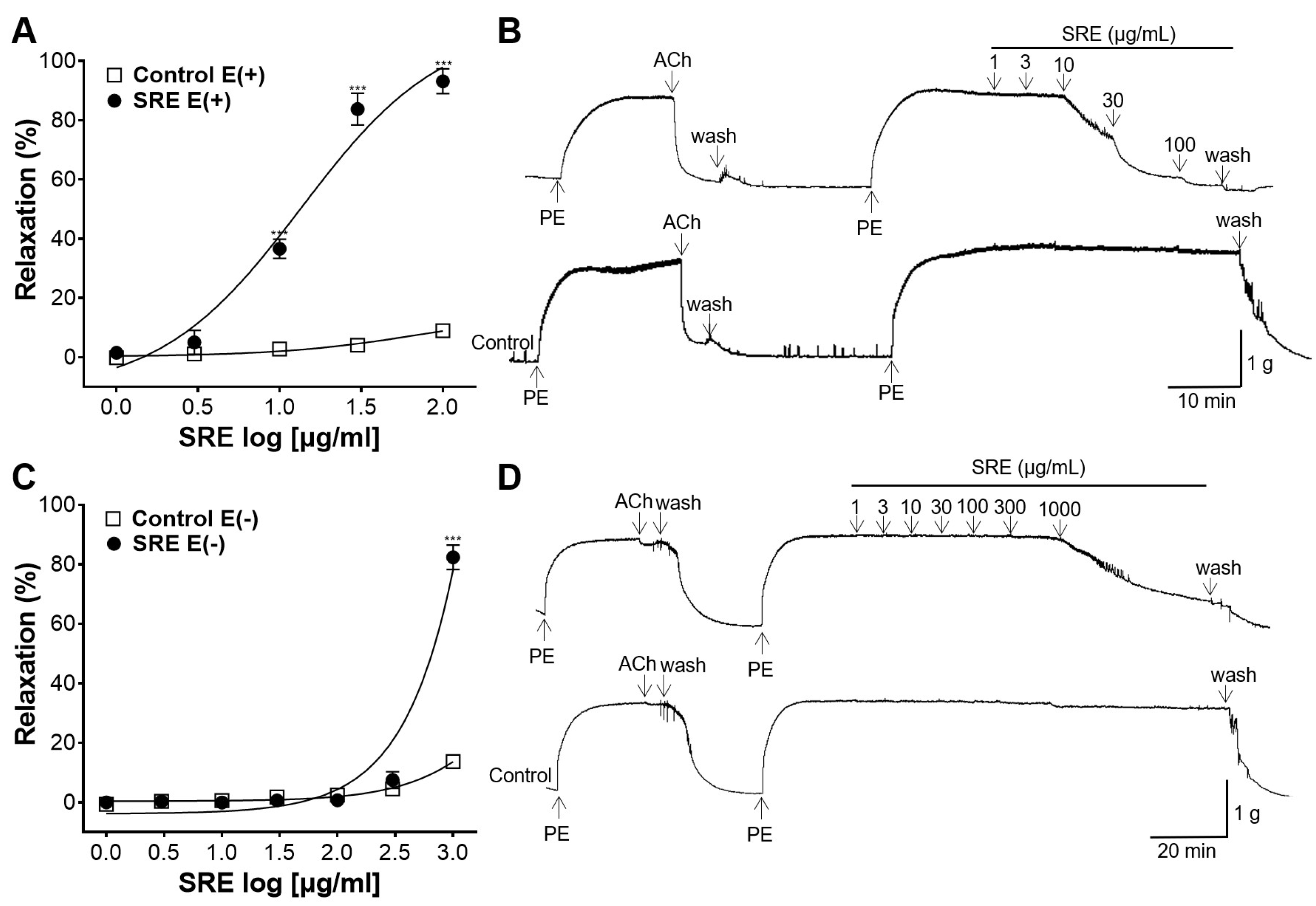 Nutrients 15 04510 g002 Nutrients 15 04510 g002