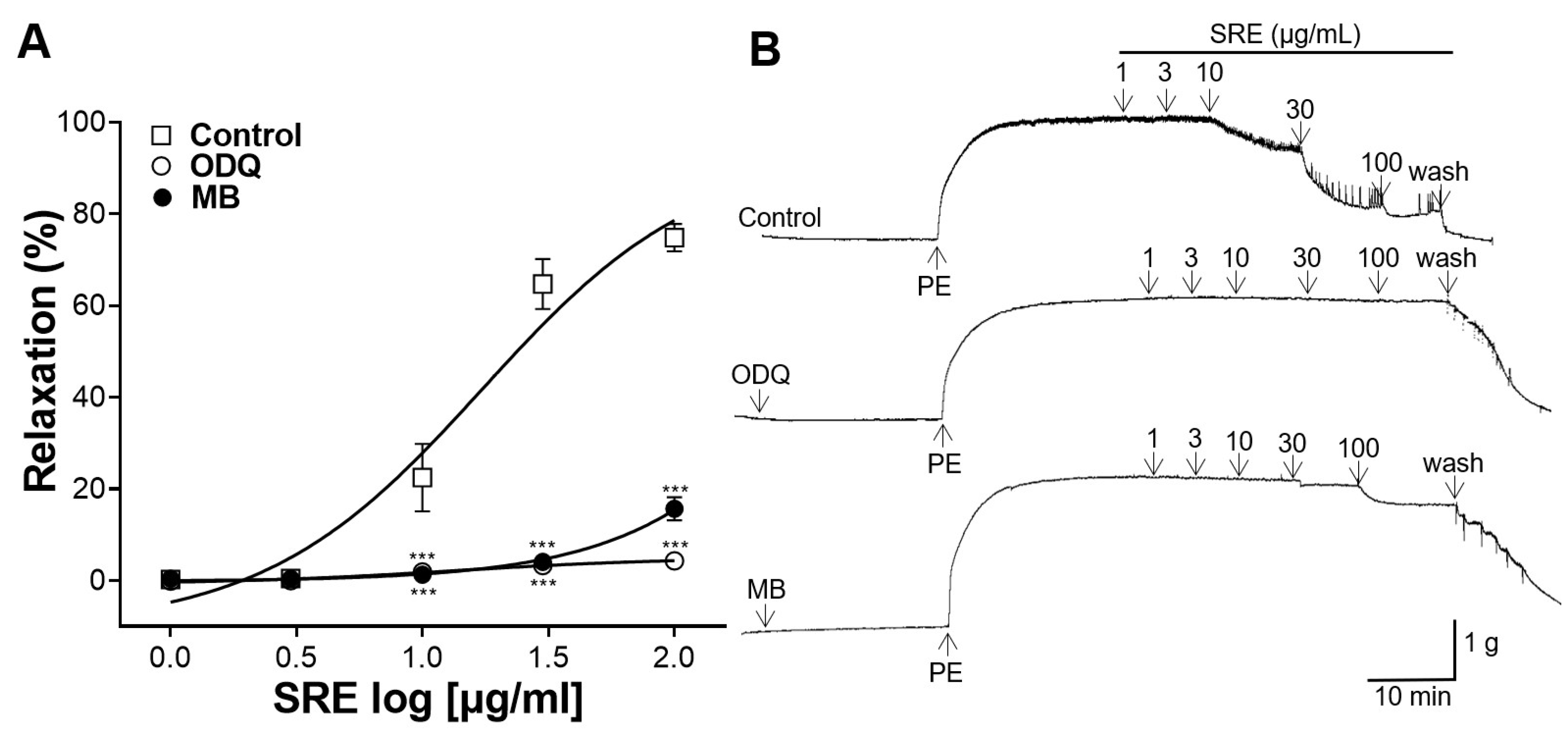 Nutrients 15 04510 g004 Nutrients 15 04510 g004
