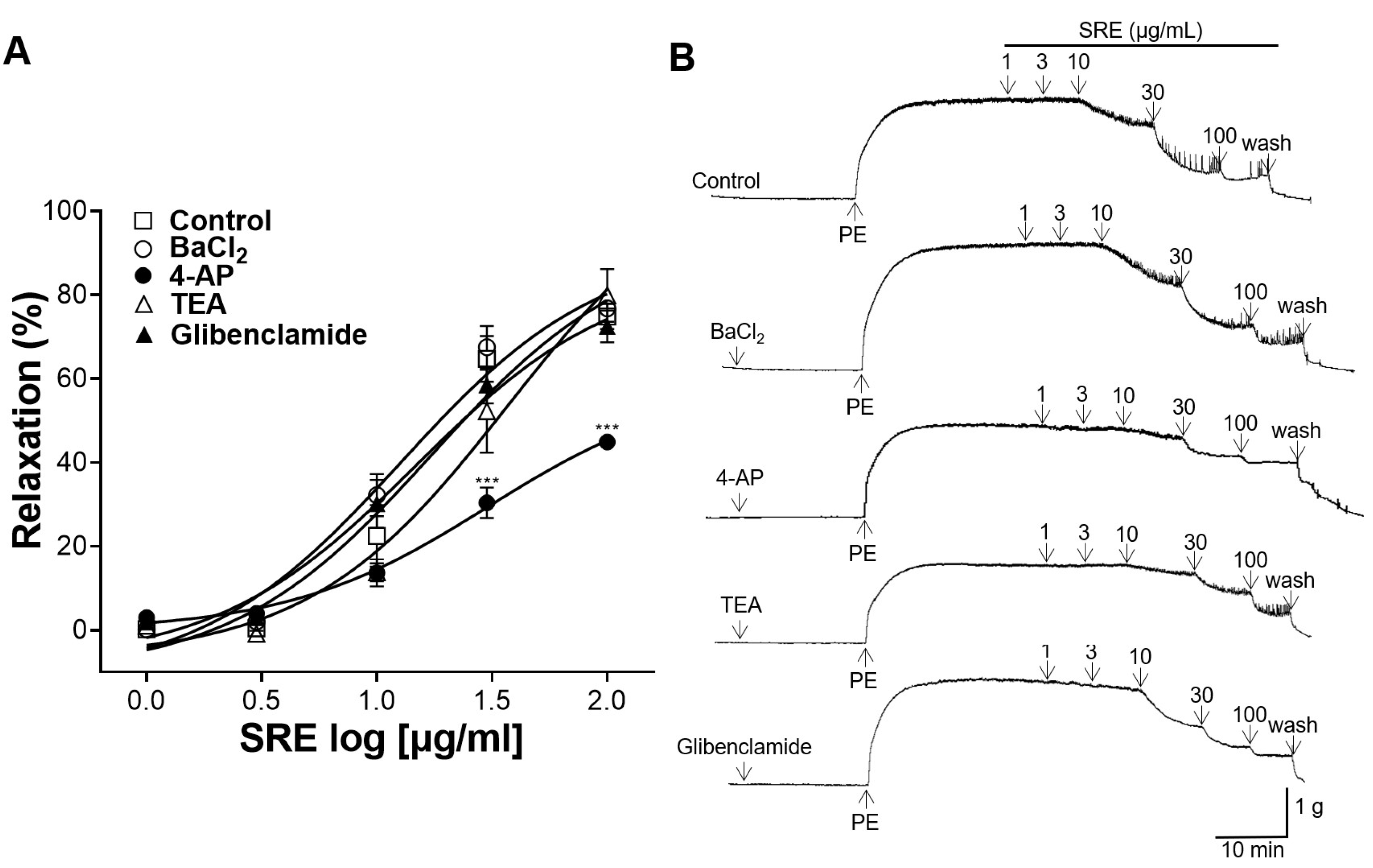 Nutrients 15 04510 g005 Nutrients 15 04510 g005